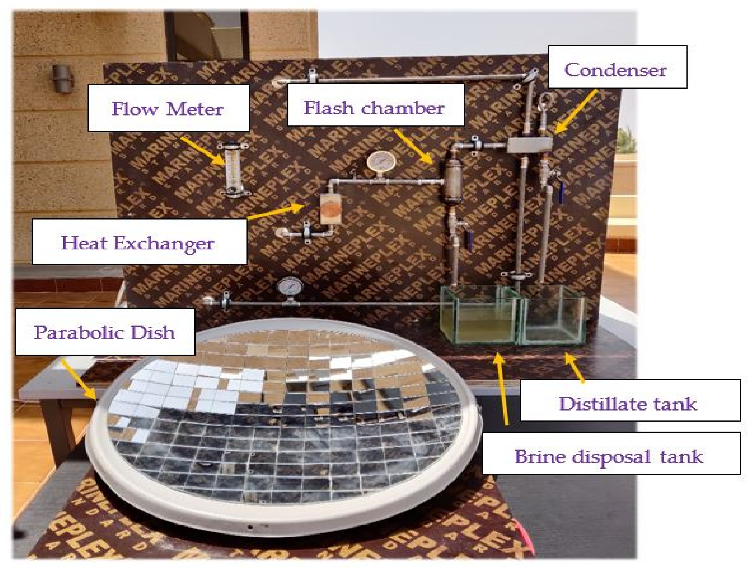 Sustainability 14 11558 g002