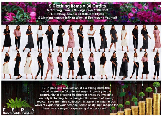 Sustainability 14 11560 g0a1 550