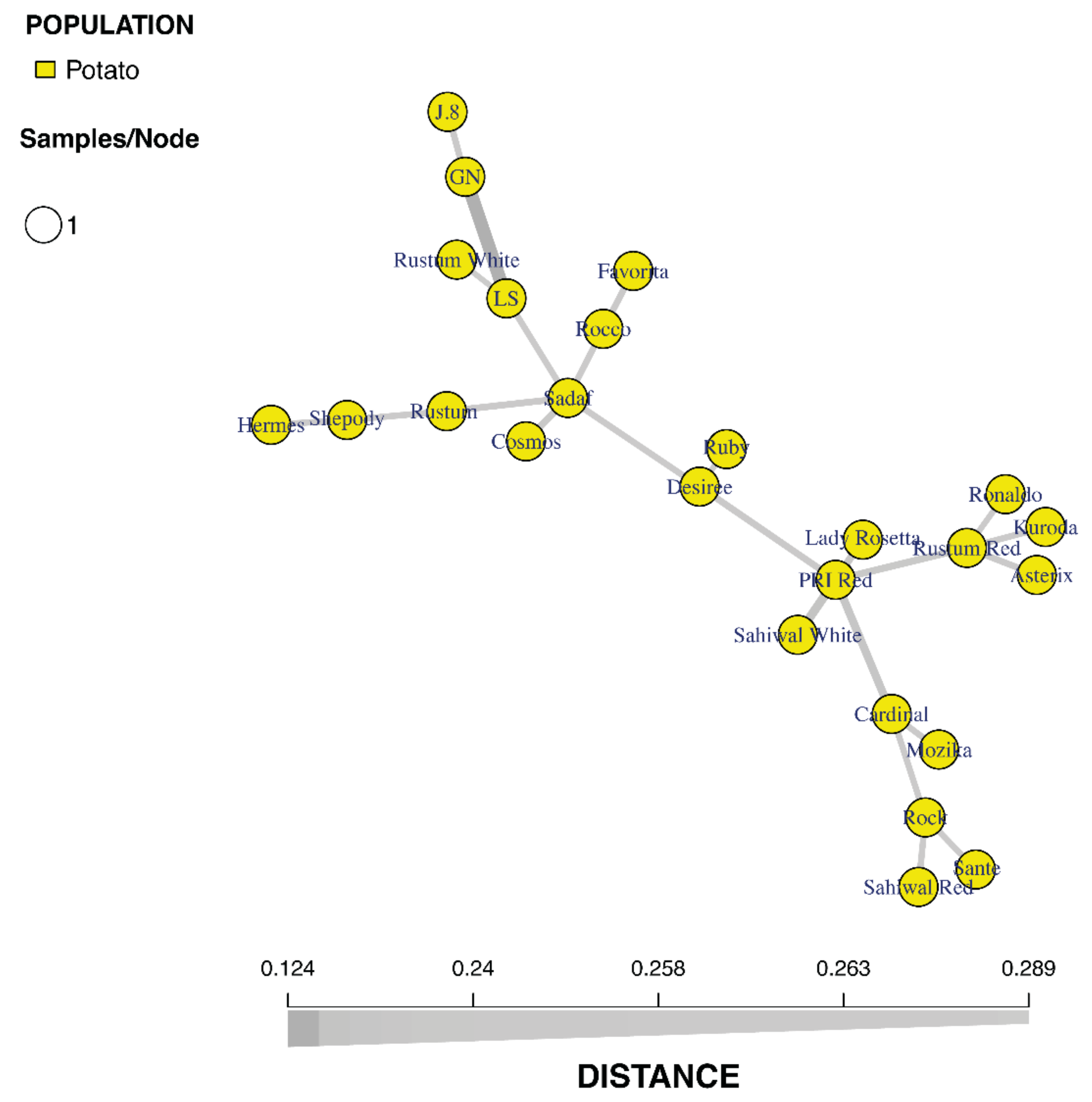 Sustainability 14 11561 g002