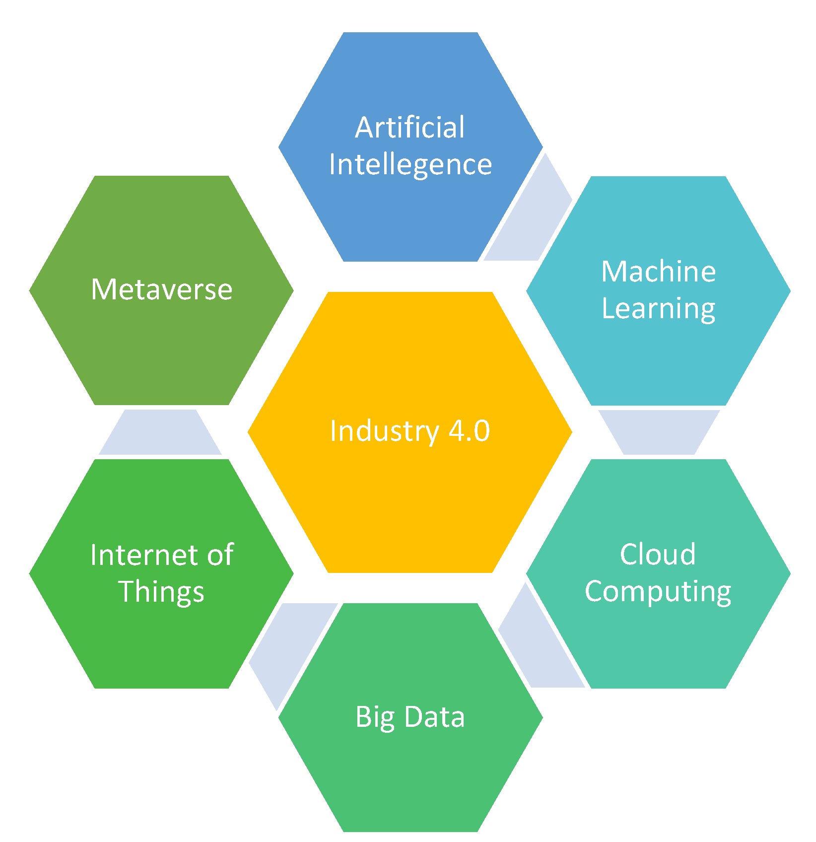 Sustainability 14 11563 g001