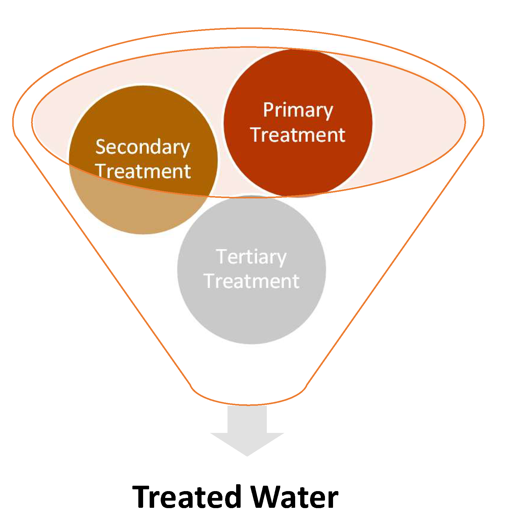 Sustainability 14 11563 g002