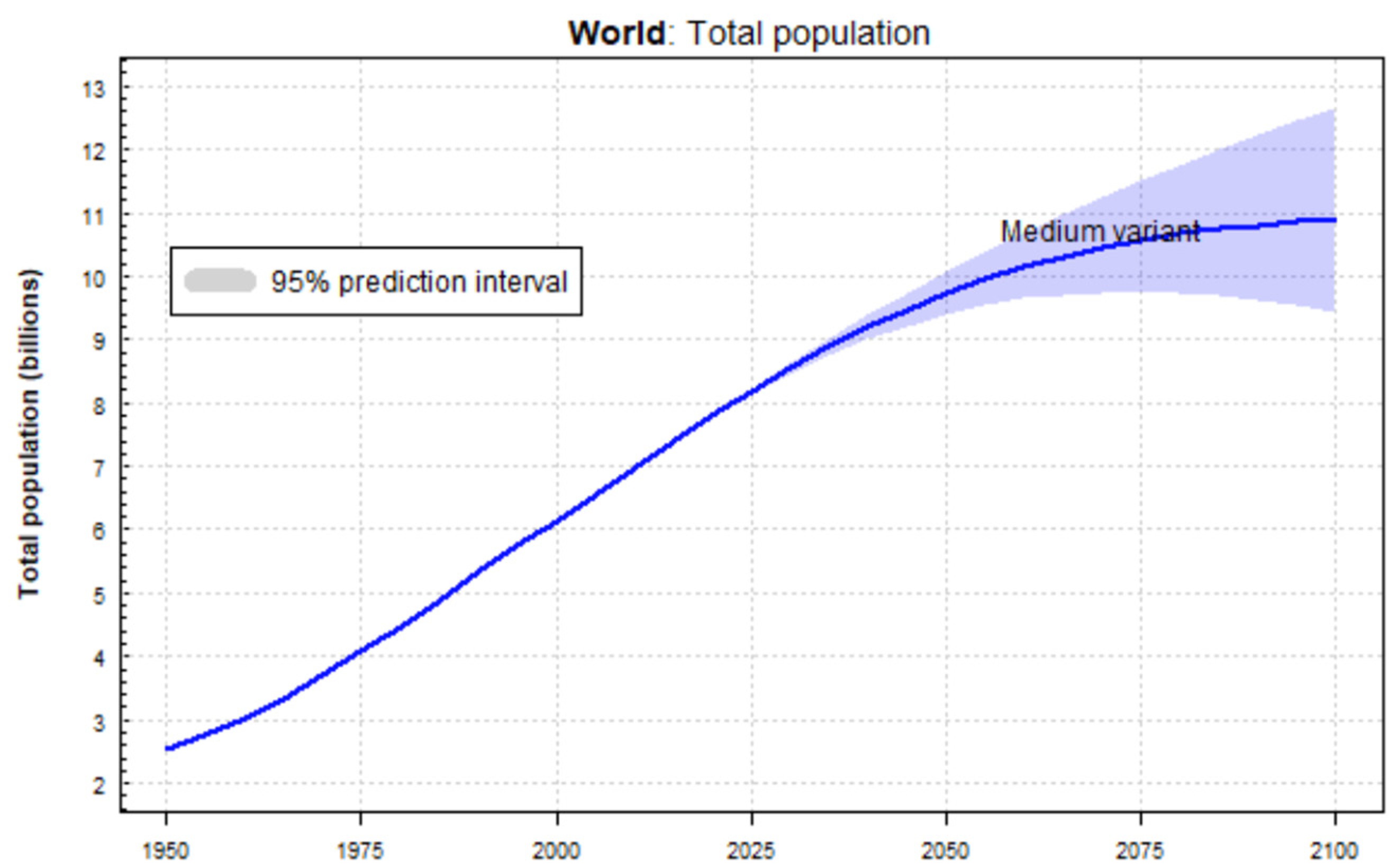 Sustainability 14 11567 g001