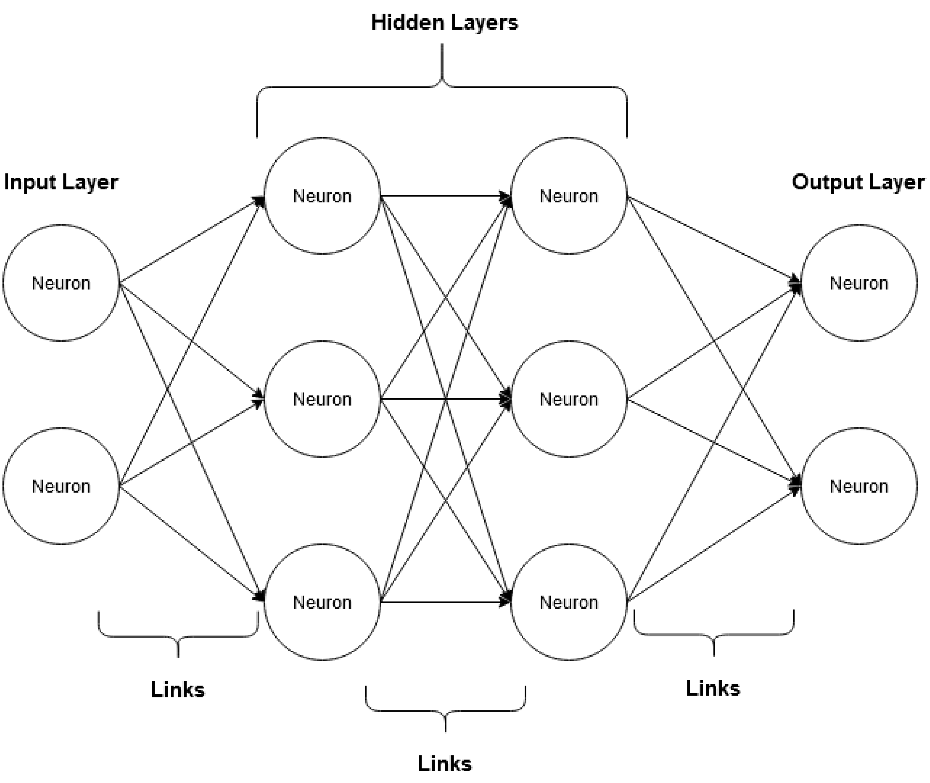 Sustainability 14 11567 g002