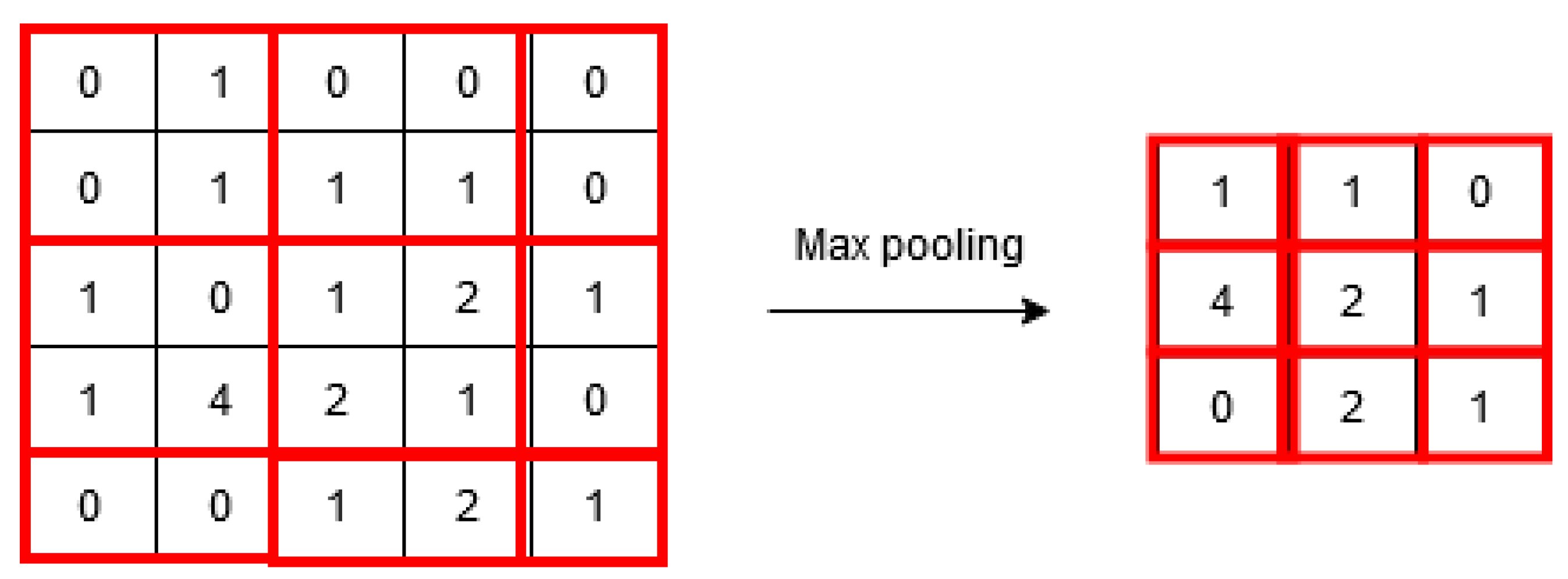 Sustainability 14 11567 g005