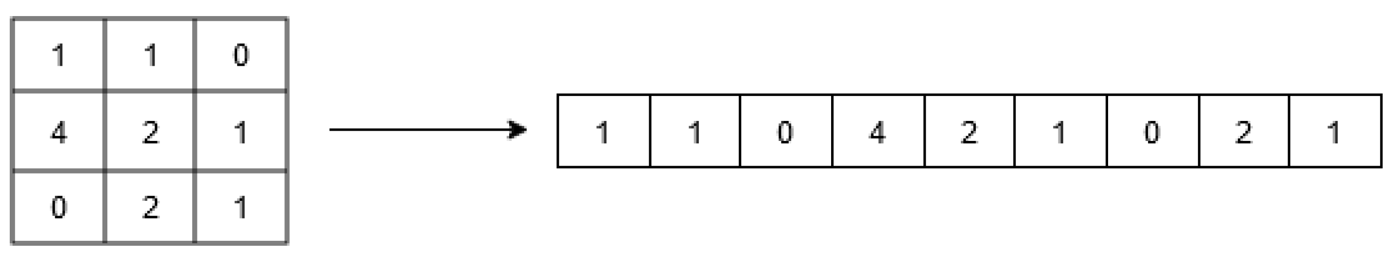 Sustainability 14 11567 g006