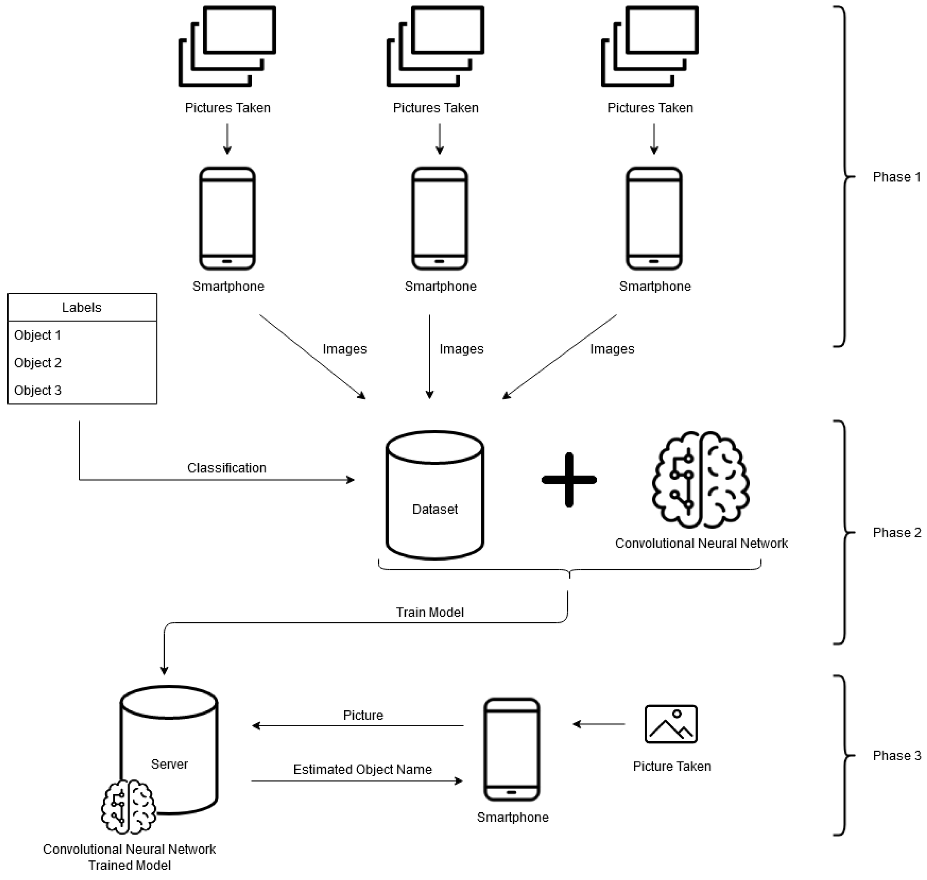 Sustainability 14 11567 g009