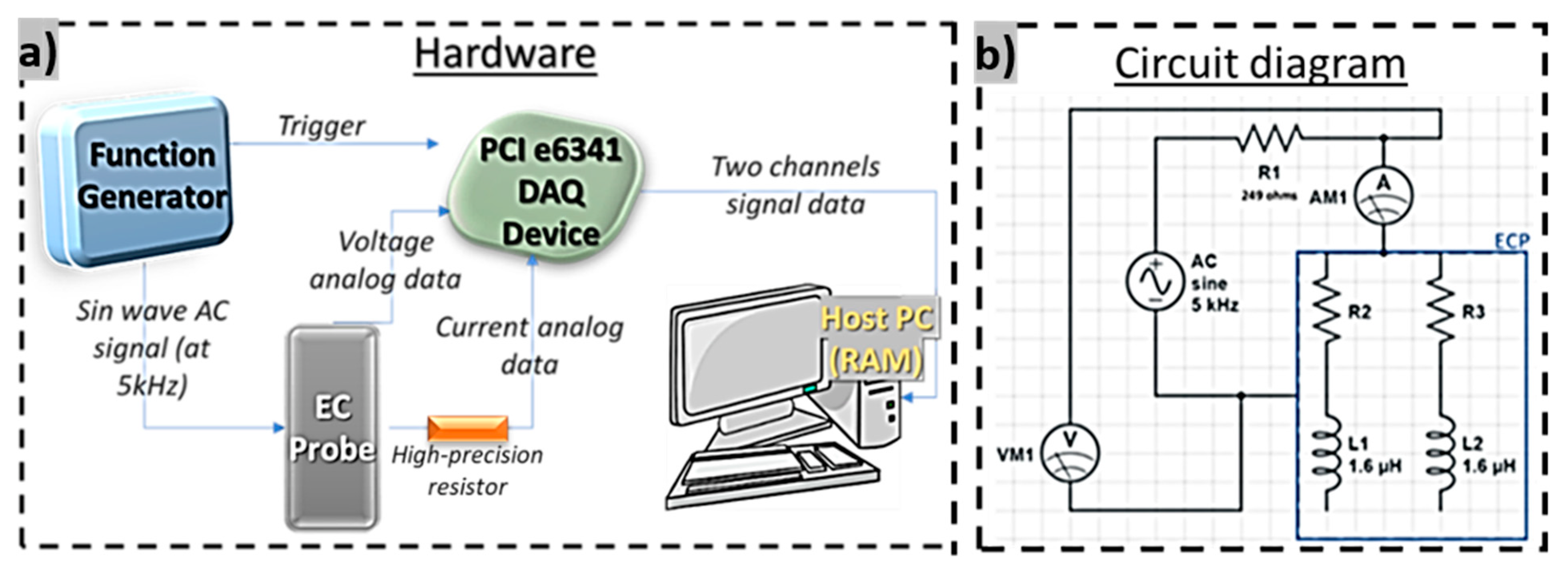 Sustainability 14 11568 g001 Sustainability 14 11568 g001