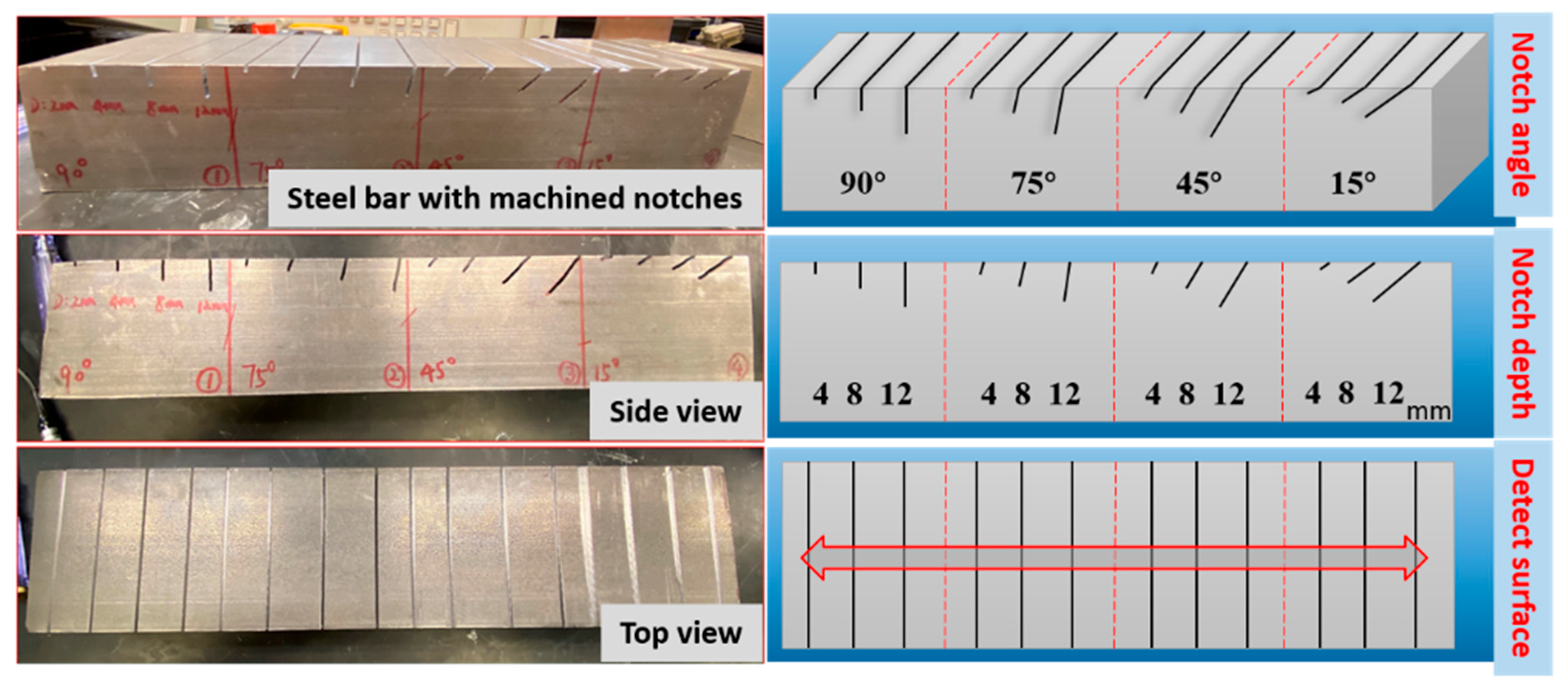 Sustainability 14 11568 g002 Sustainability 14 11568 g002