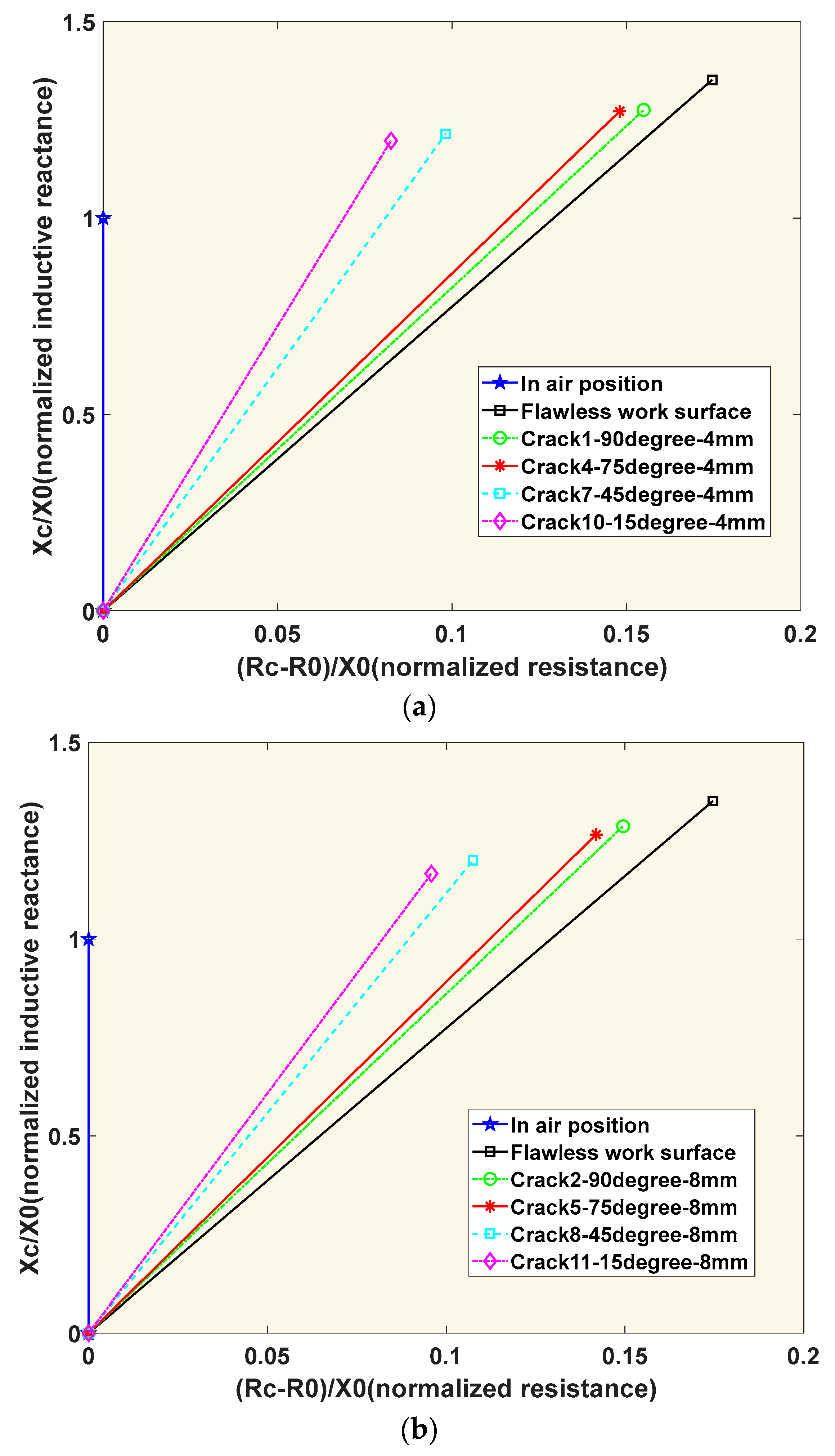Sustainability 14 11568 g006 Sustainability 14 11568 g006