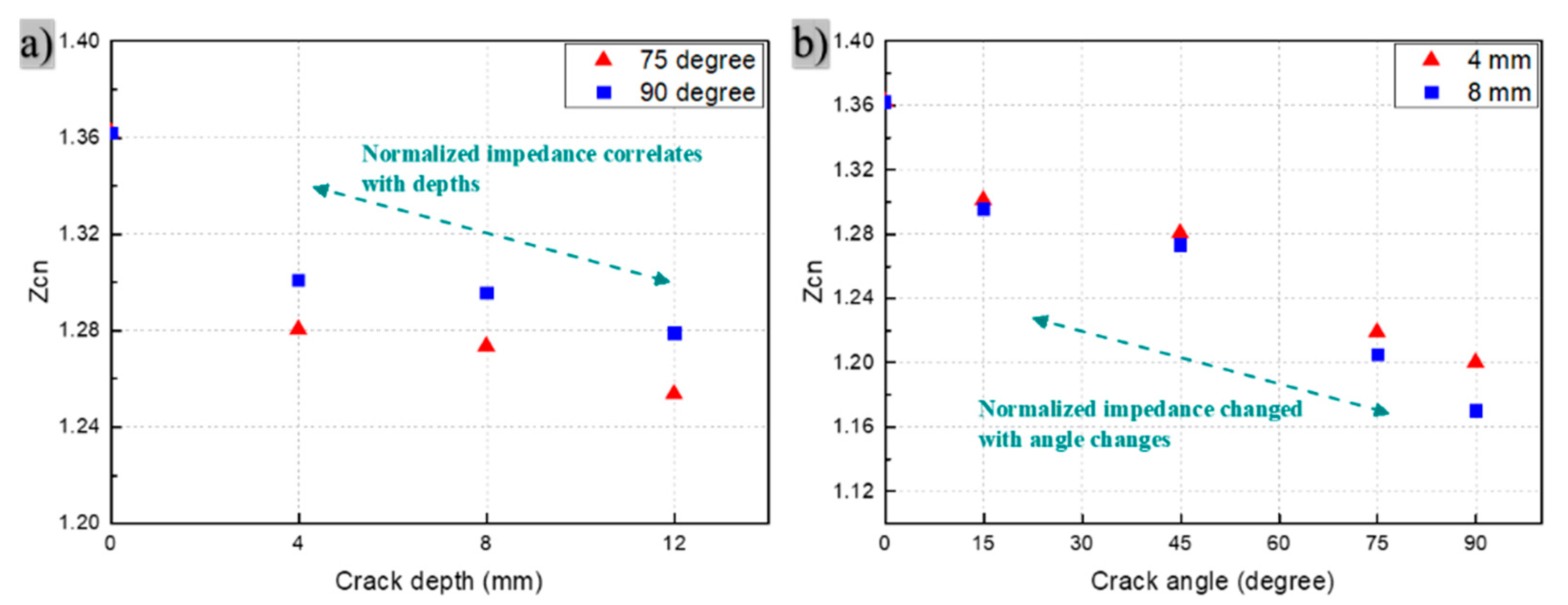 Sustainability 14 11568 g007 Sustainability 14 11568 g007