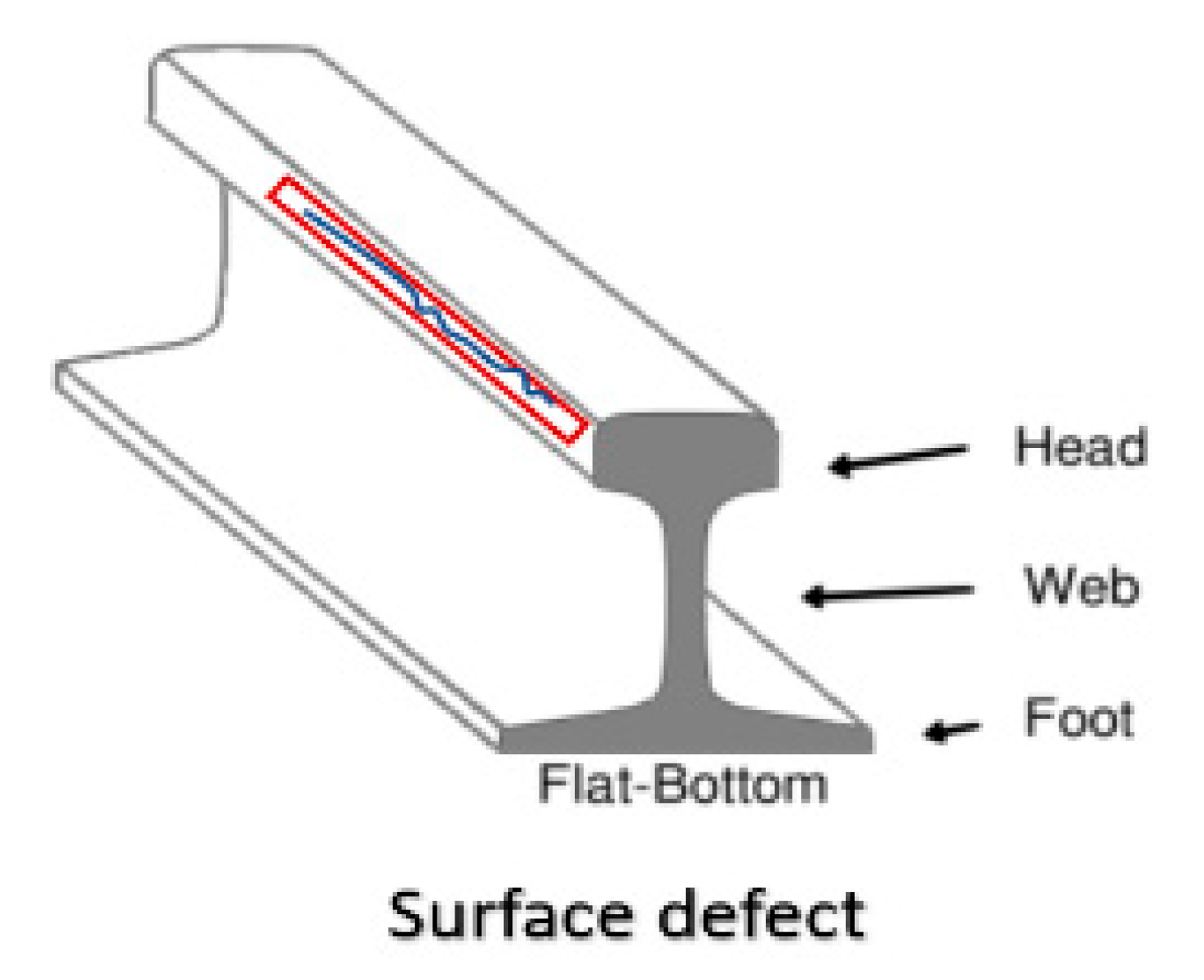 Sustainability 14 11568 g011 Sustainability 14 11568 g011