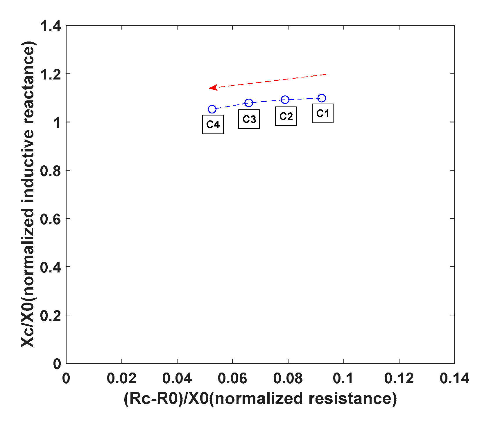 Sustainability 14 11568 g013 Sustainability 14 11568 g013
