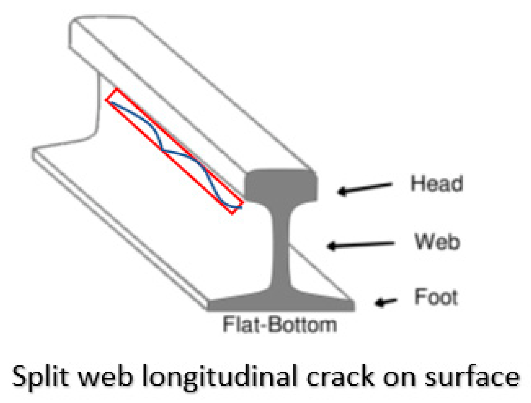 Sustainability 14 11568 g014 Sustainability 14 11568 g014