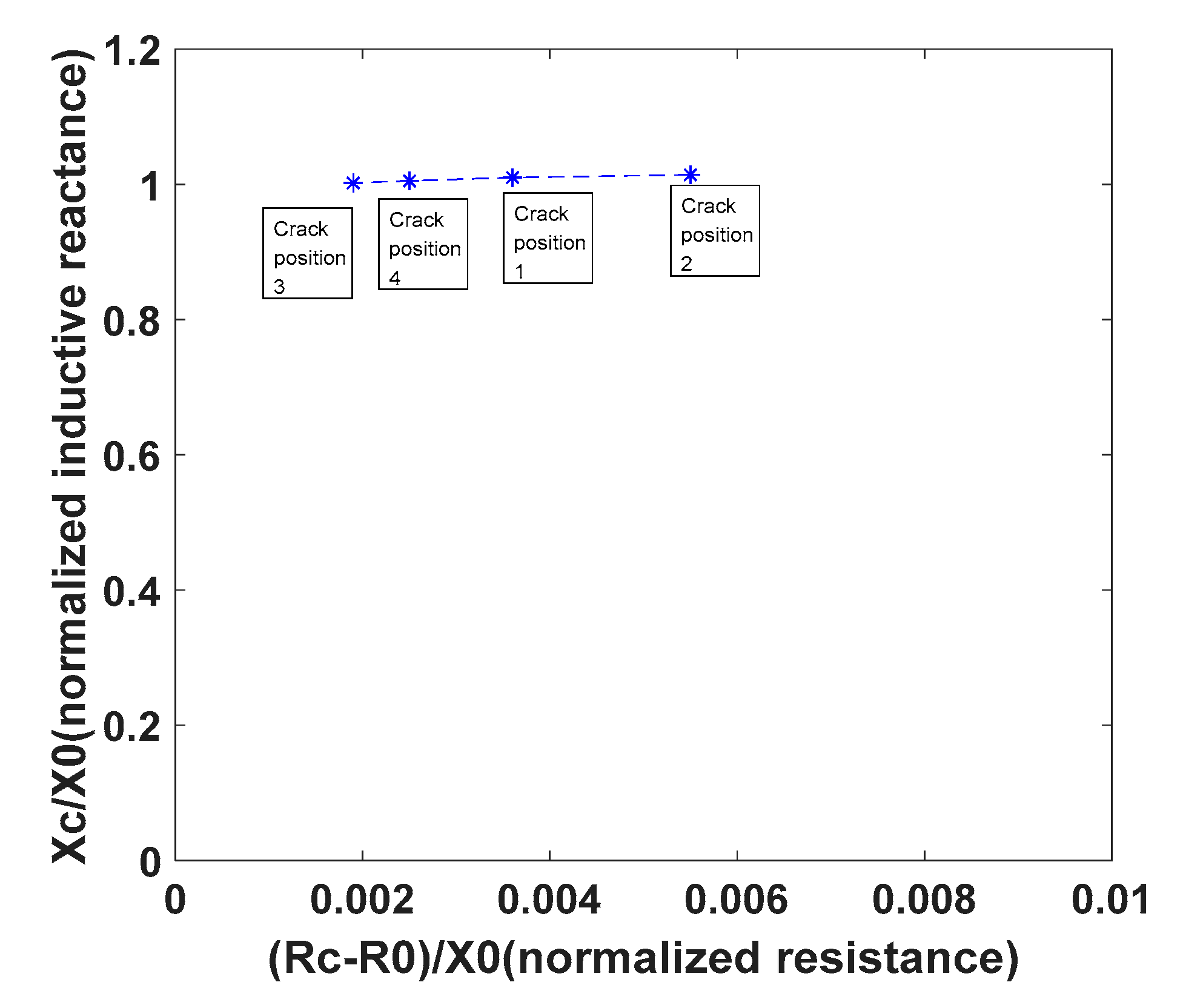 Sustainability 14 11568 g016 Sustainability 14 11568 g016