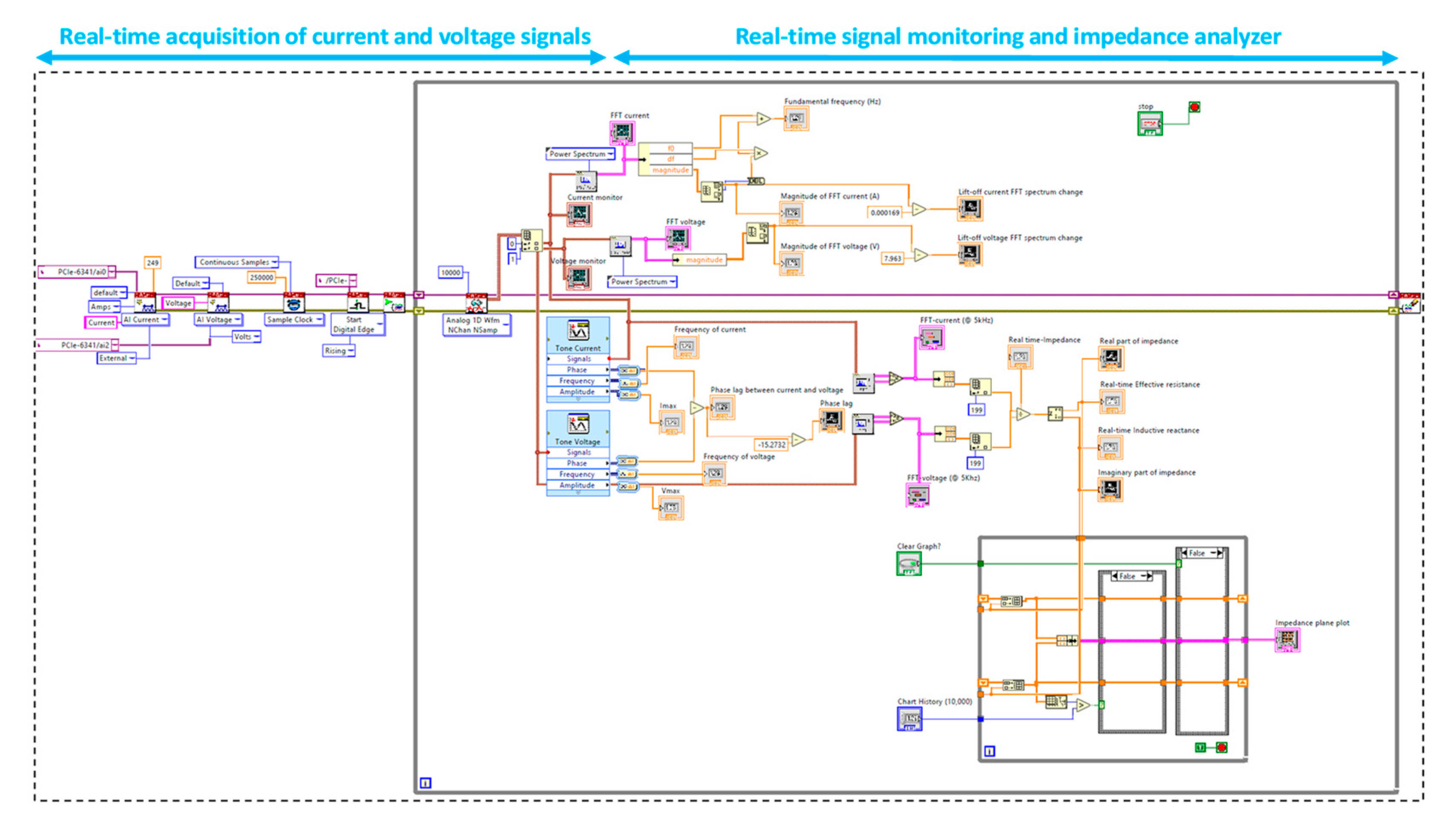 Sustainability 14 11568 g0a1b Sustainability 14 11568 g0a1b