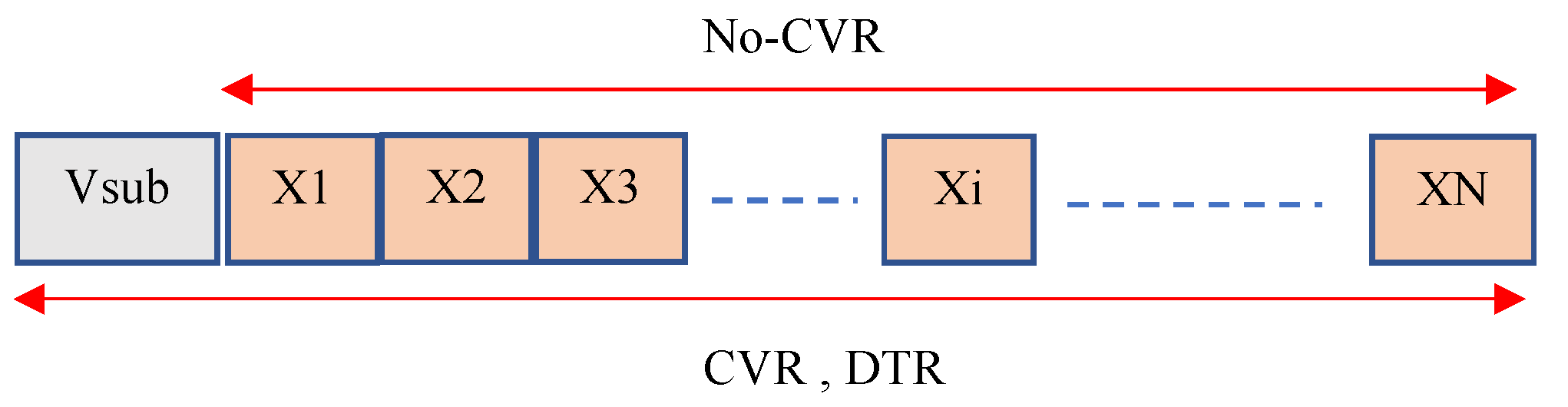 Sustainability 14 11569 g002