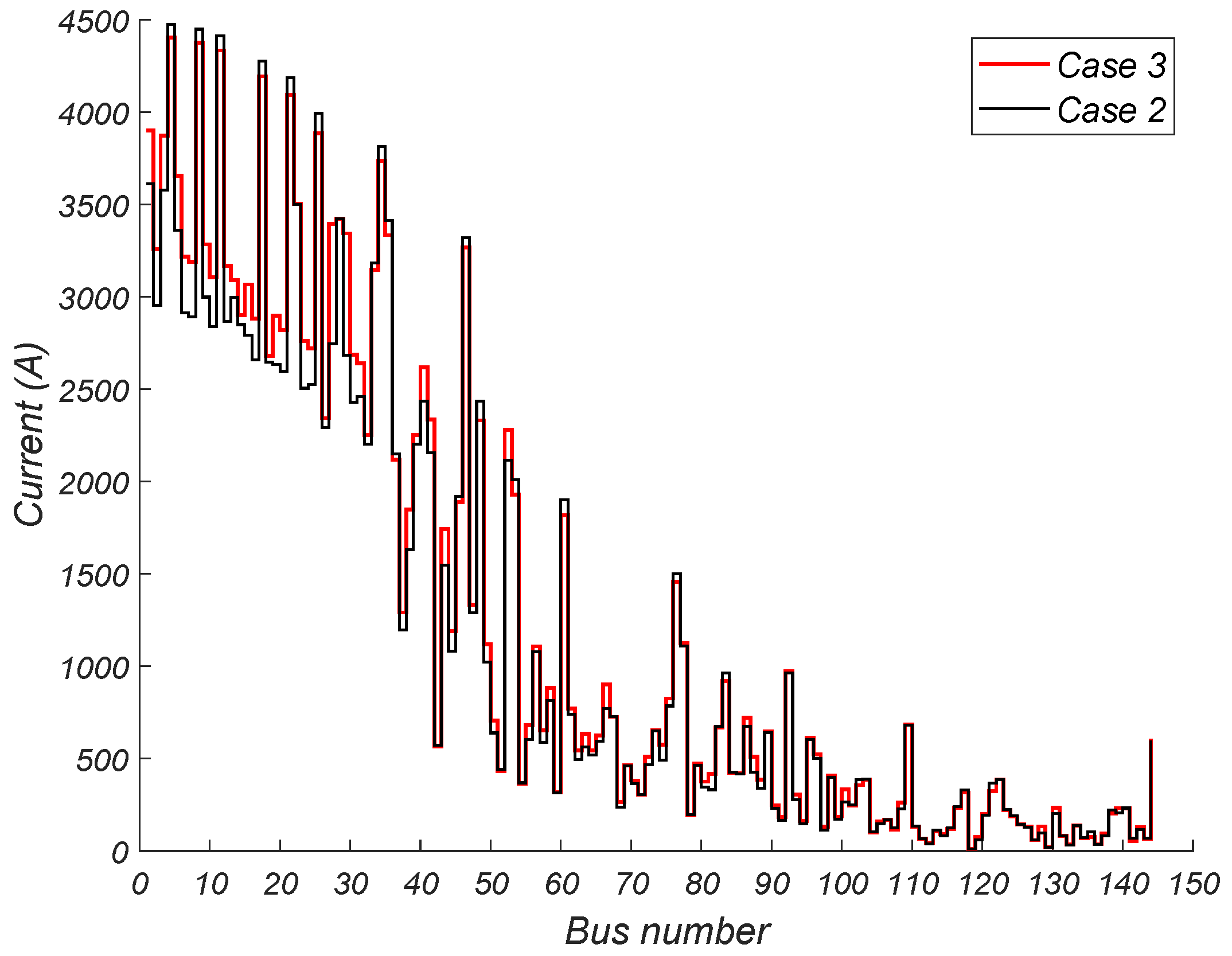 Sustainability 14 11569 g010