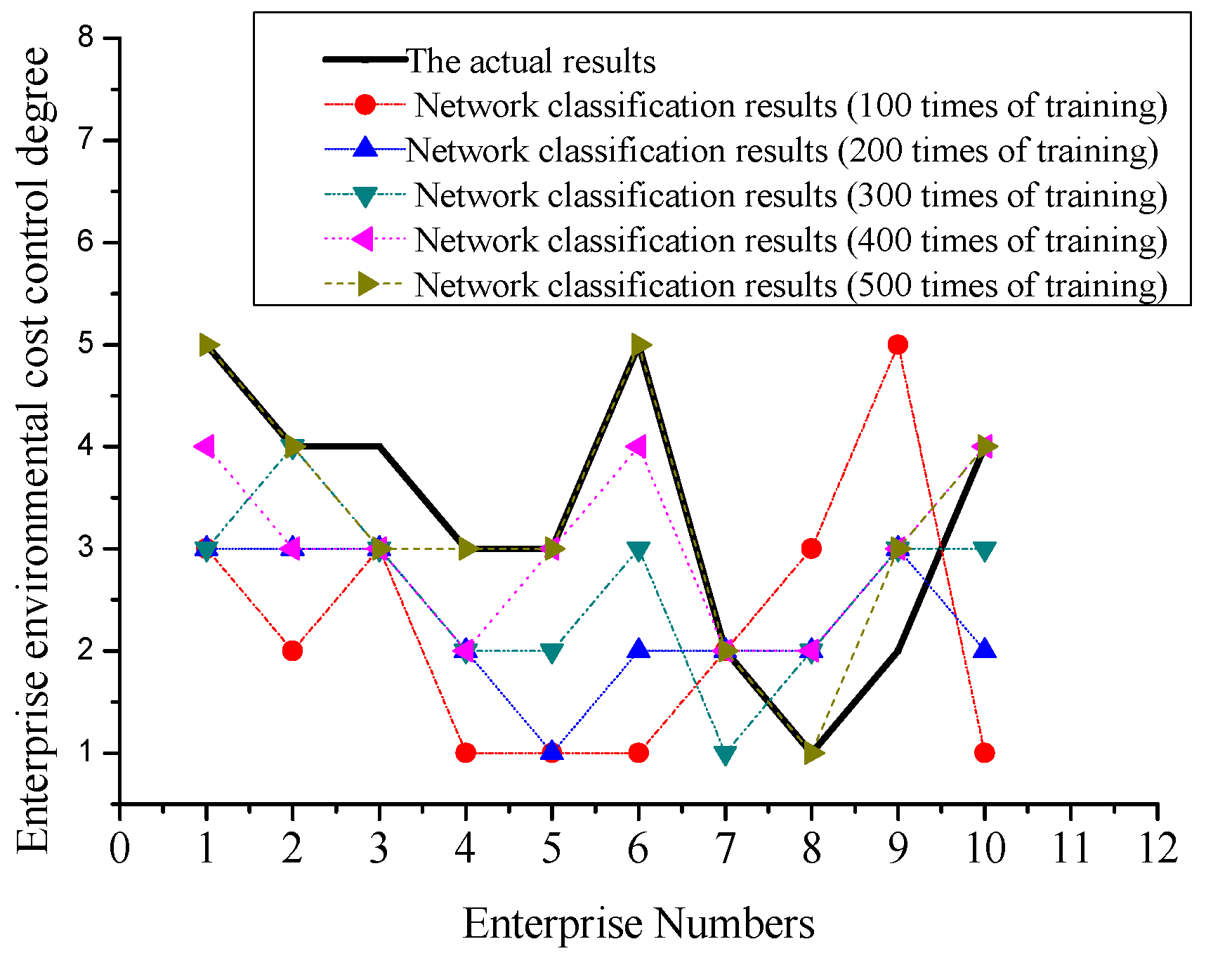 Sustainability 14 11571 g004