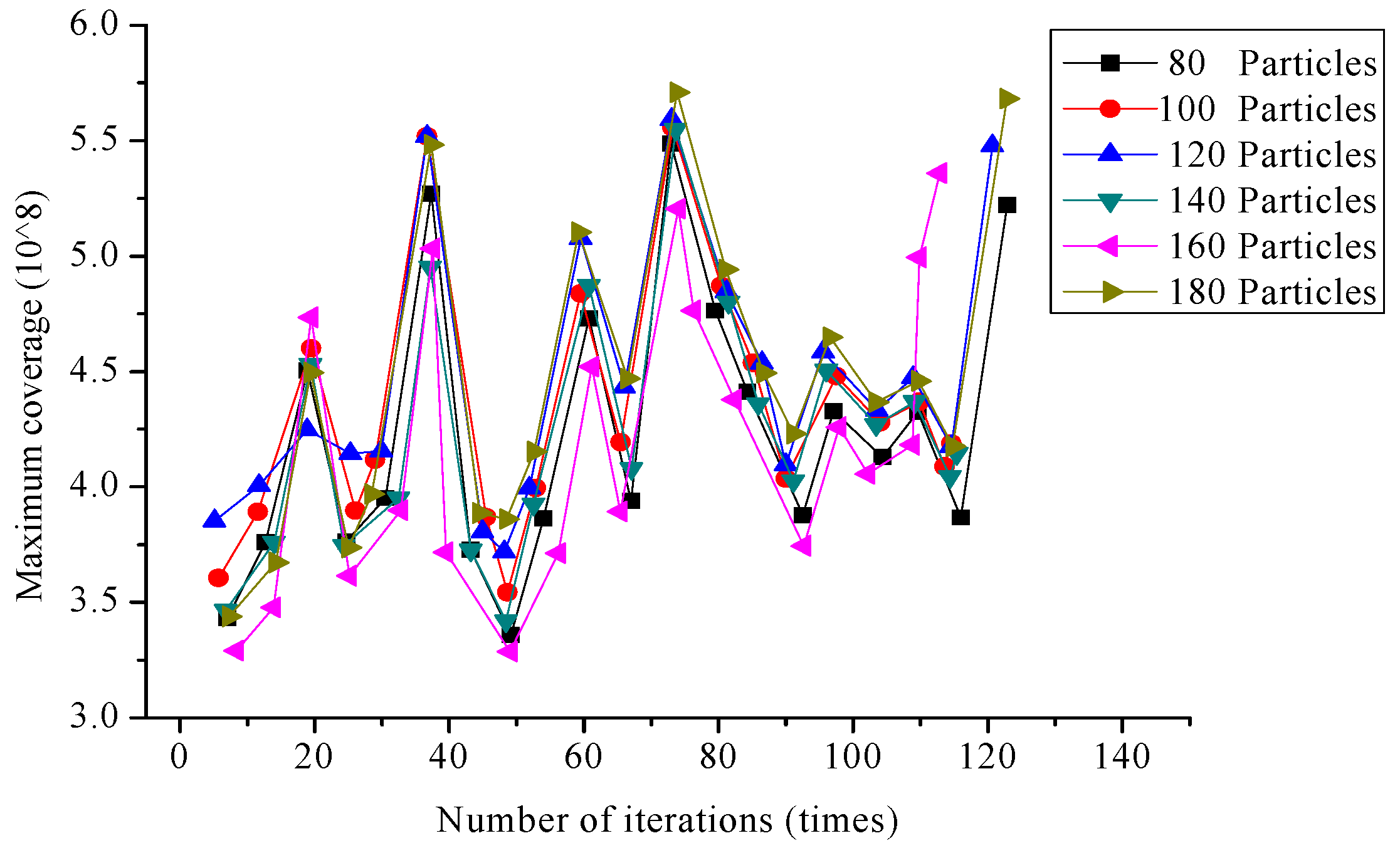 Sustainability 14 11571 g006
