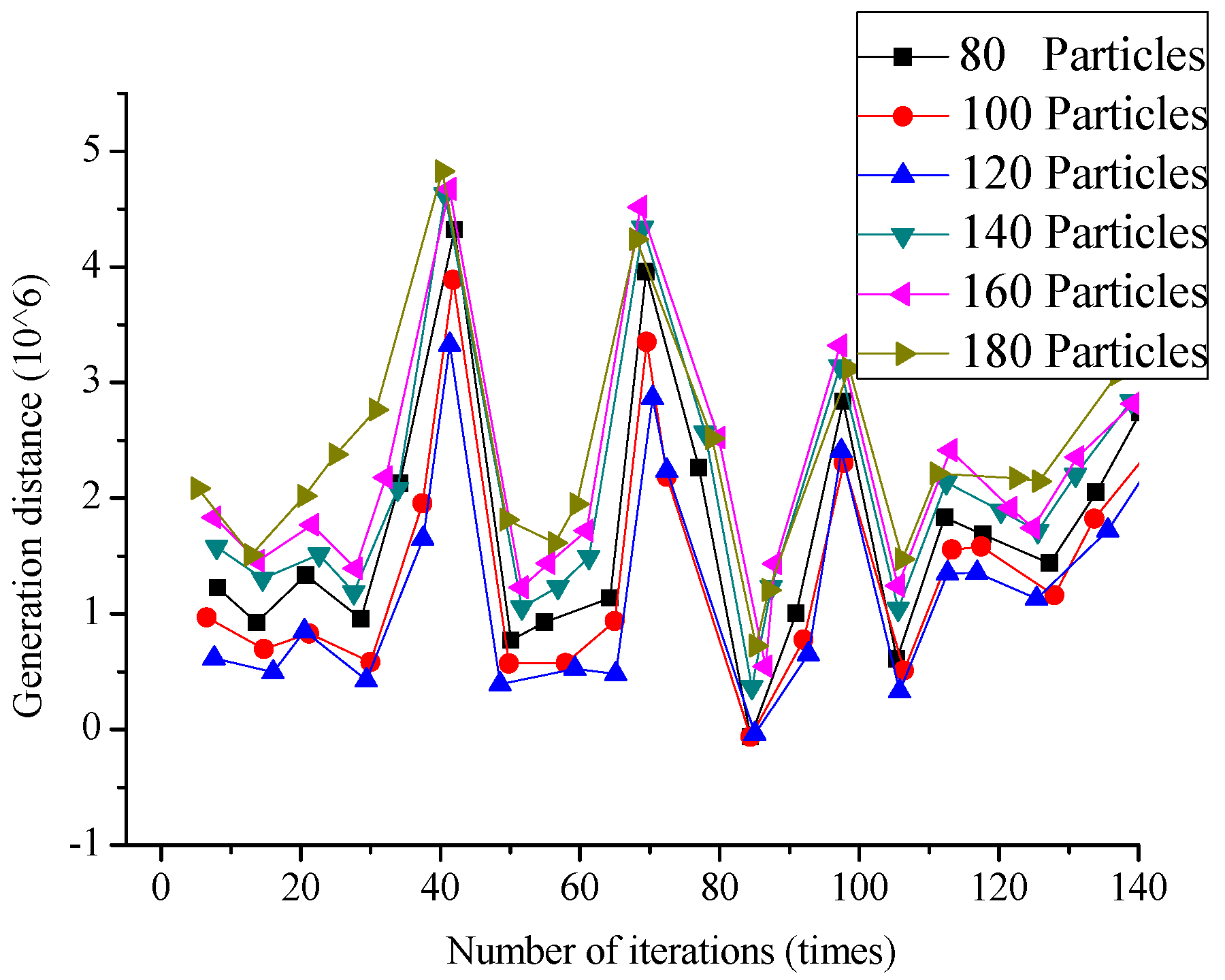 Sustainability 14 11571 g008