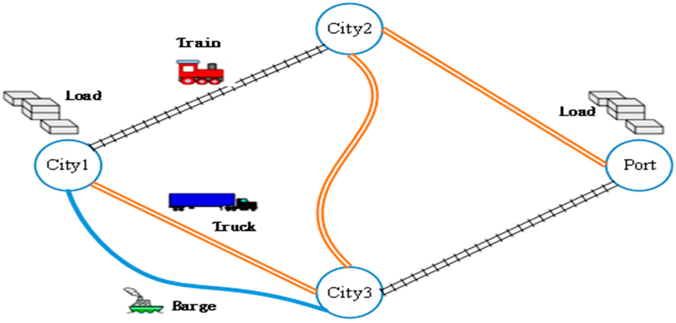 Sustainability 14 11577 g001