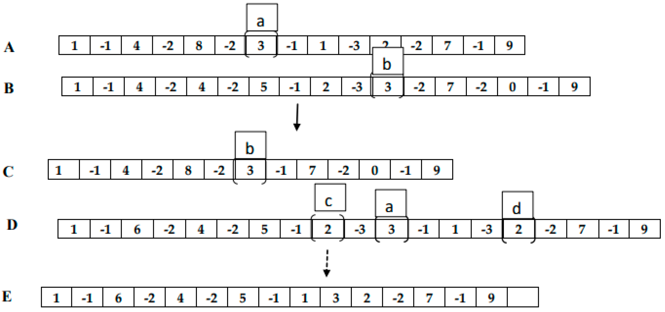 Sustainability 14 11577 g007