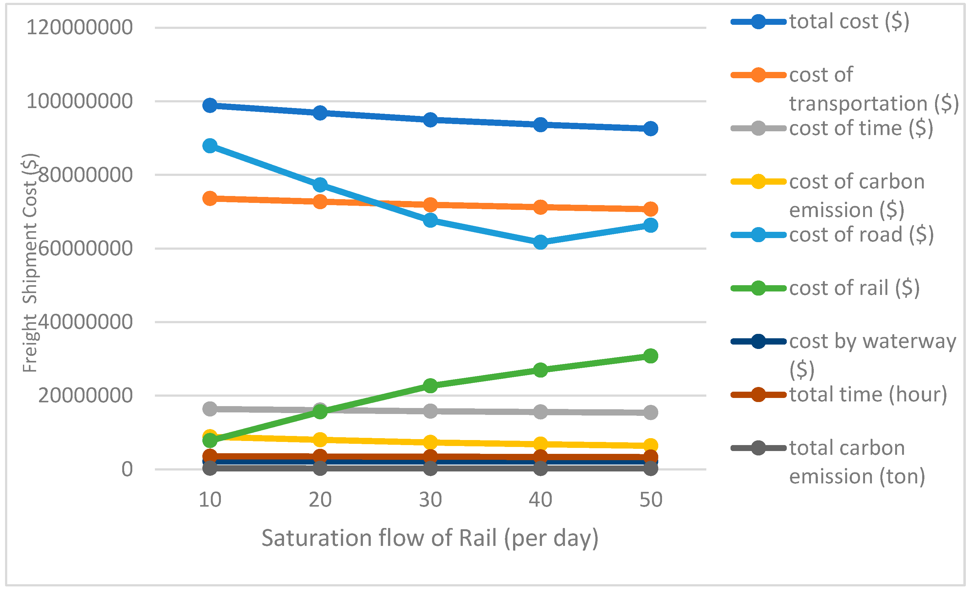 Sustainability 14 11577 g009