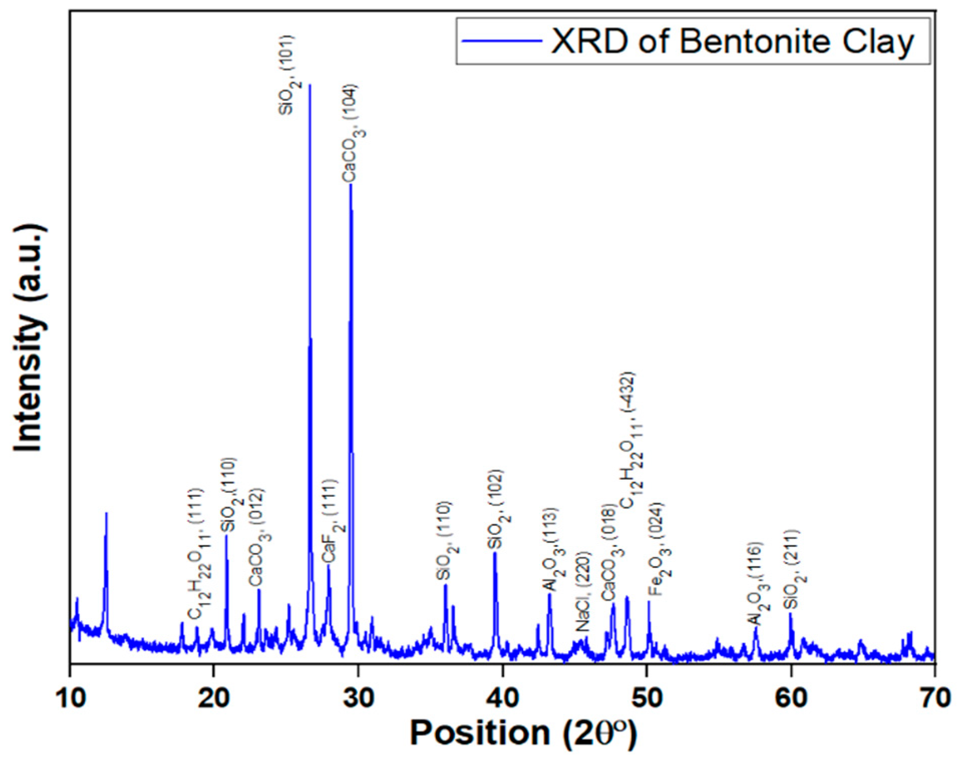 Sustainability 14 11580 g001