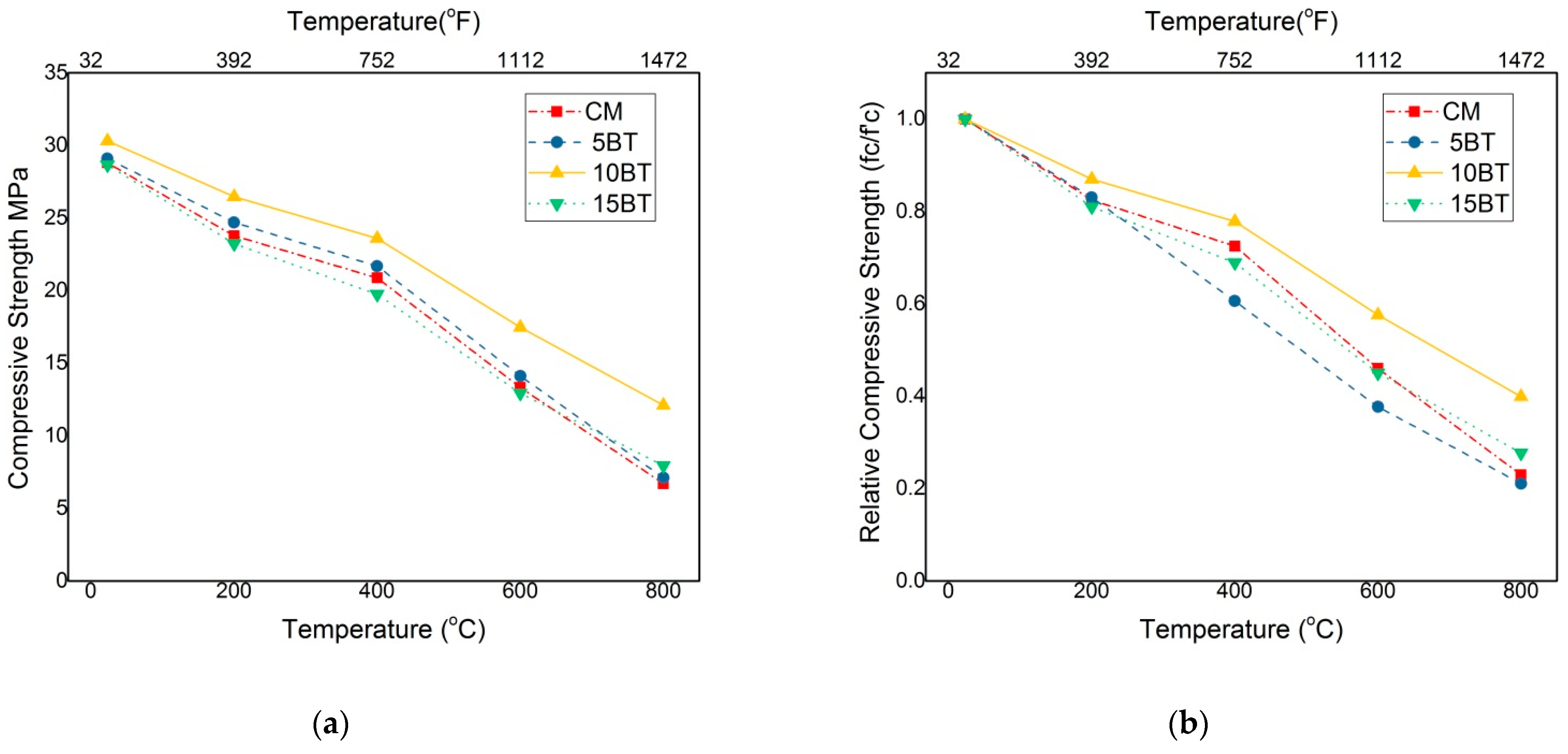 Sustainability 14 11580 g002