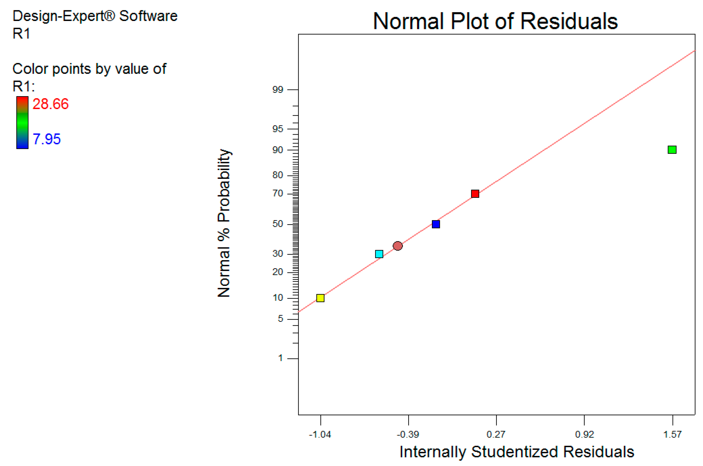 Sustainability 14 11580 g004