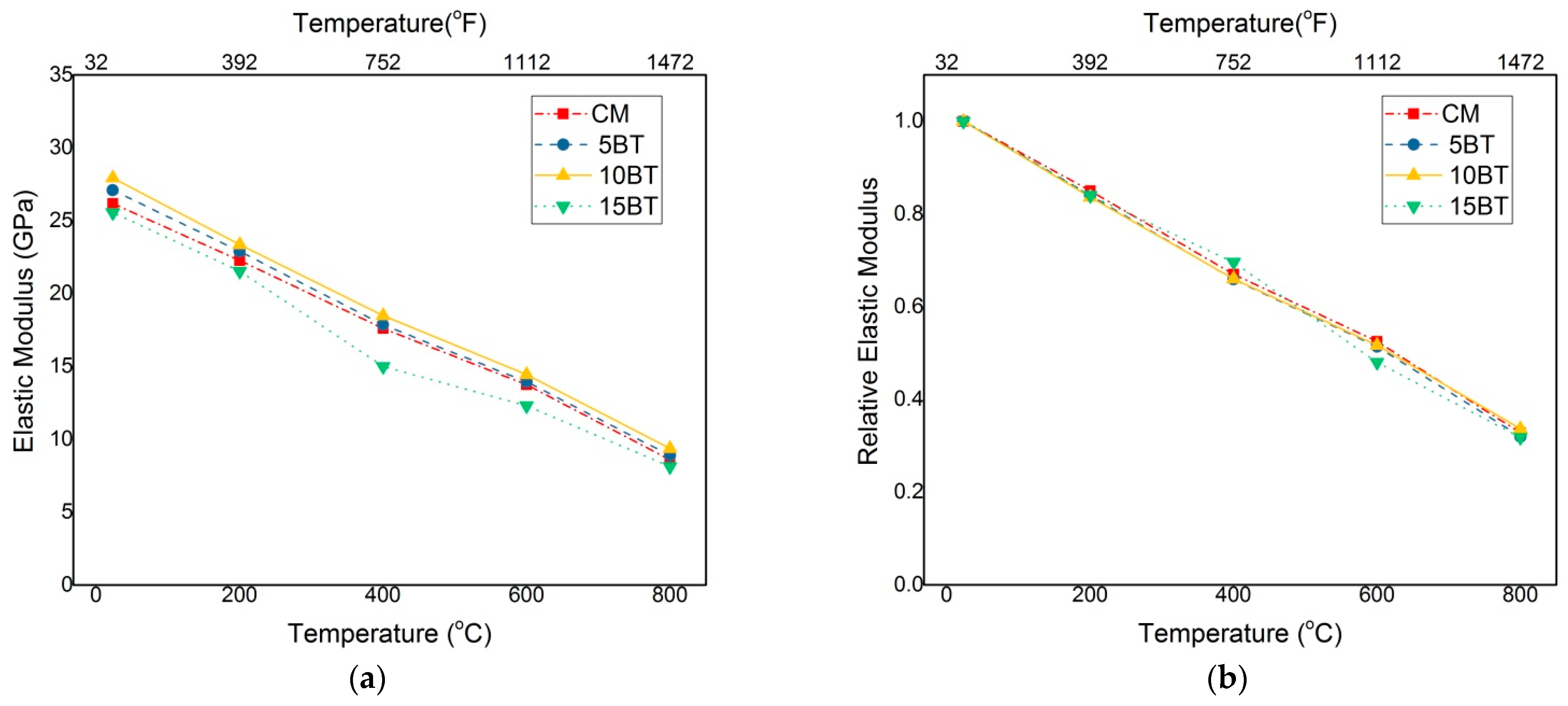 Sustainability 14 11580 g007