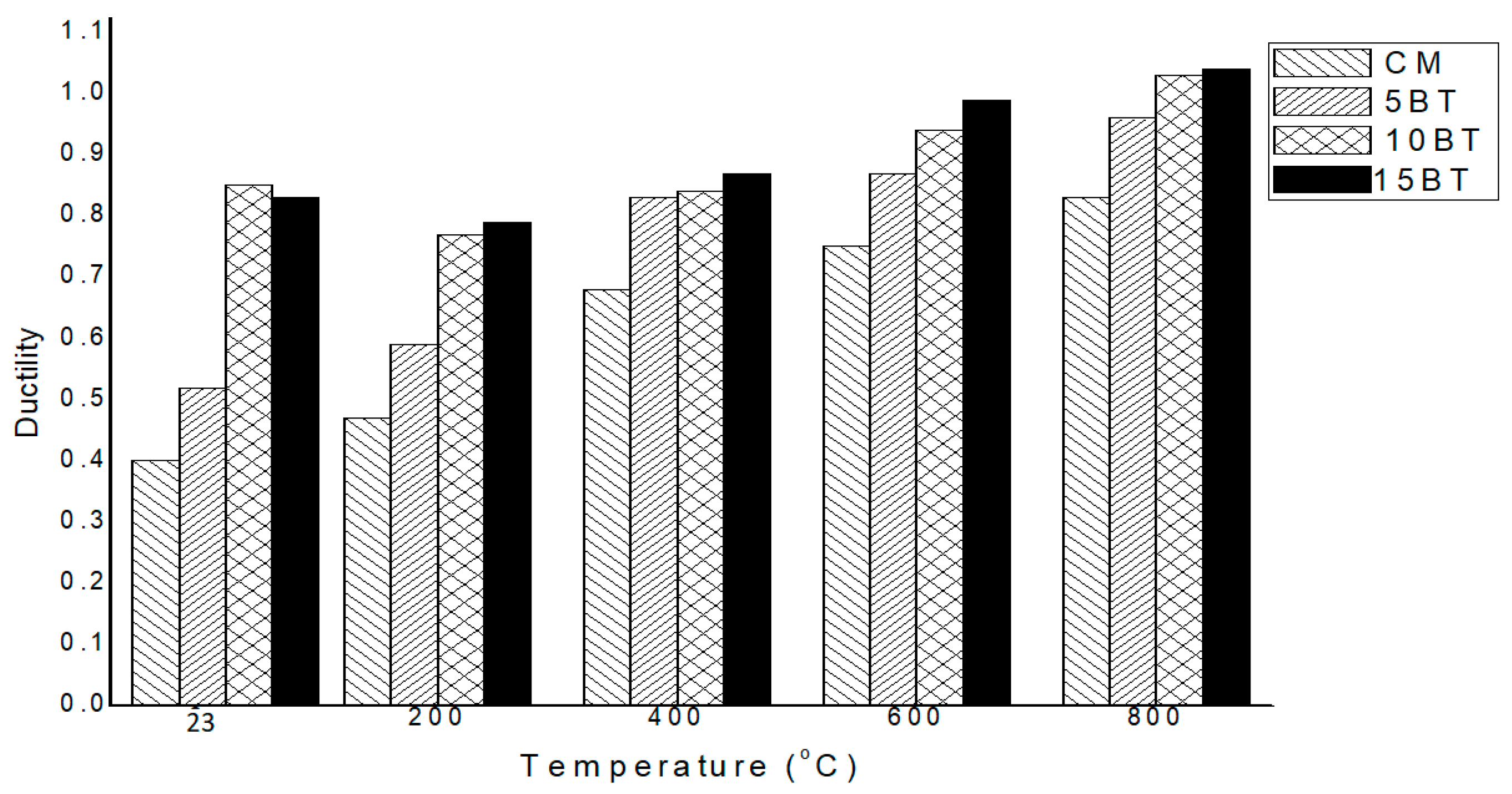 Sustainability 14 11580 g008