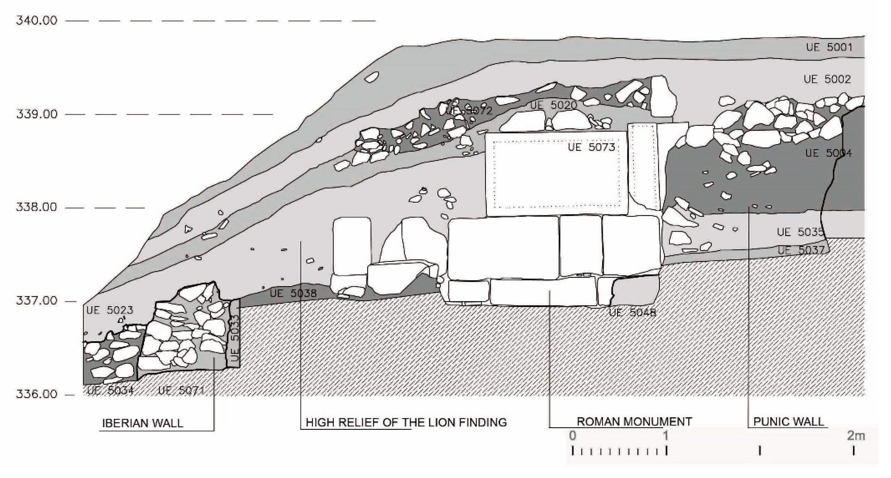 Sustainability 14 11581 g011