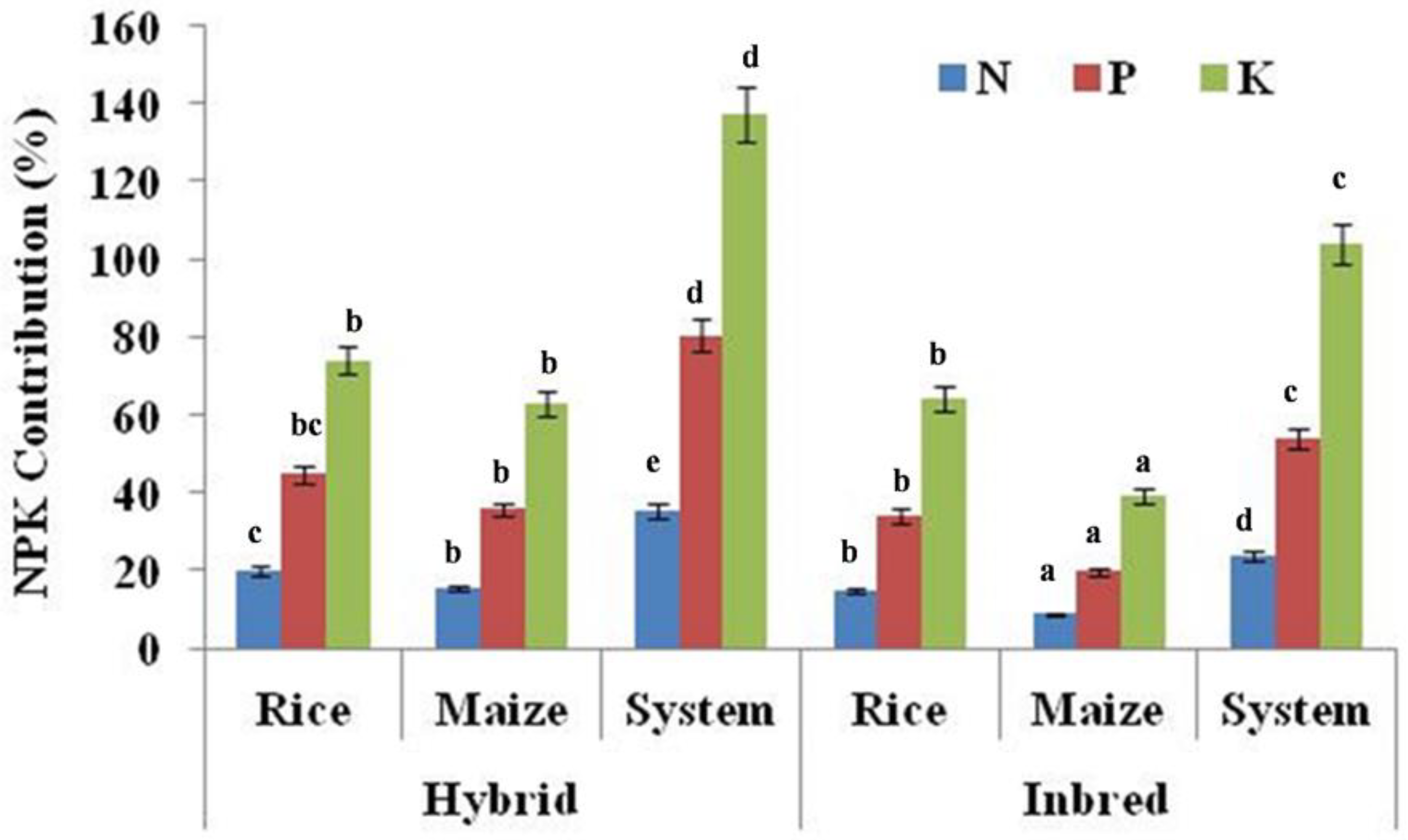 Sustainability 14 11585 g002