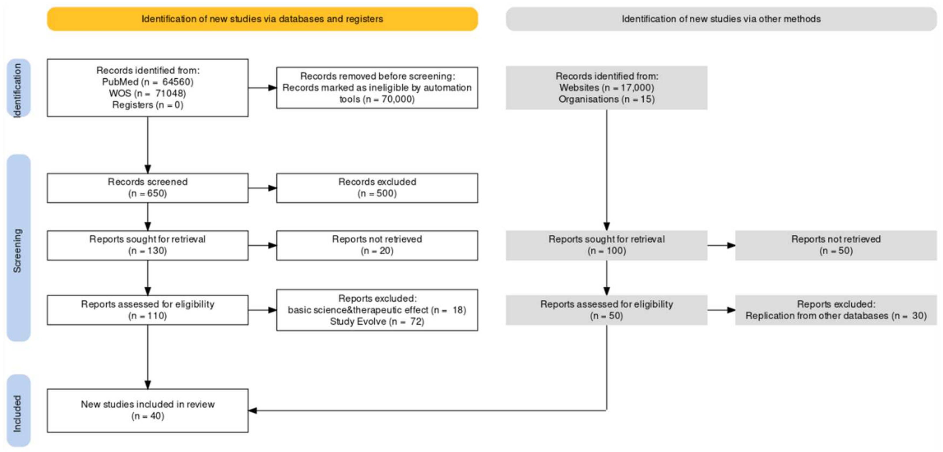 Sustainability 14 11588 g001