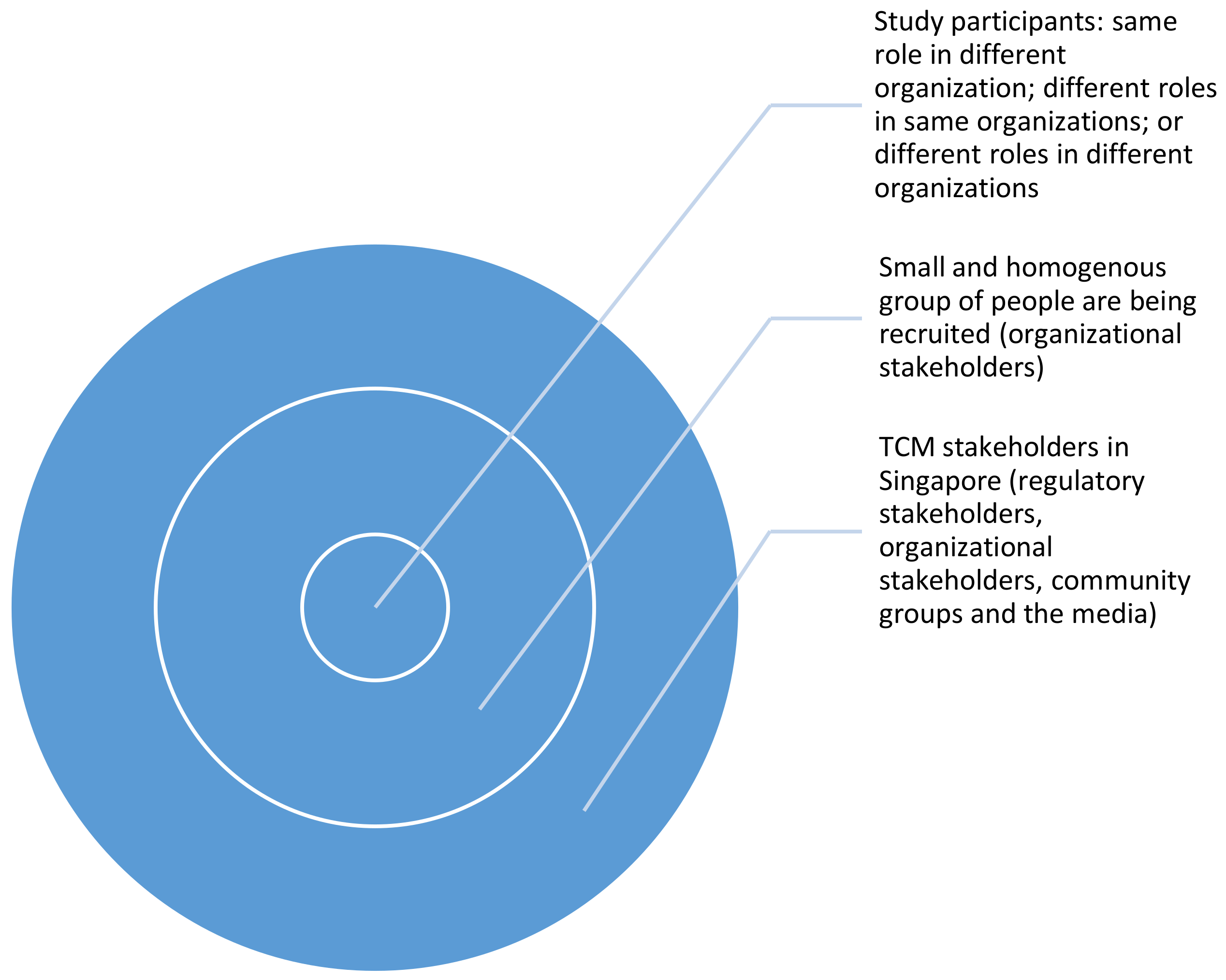 Sustainability 14 11588 g006