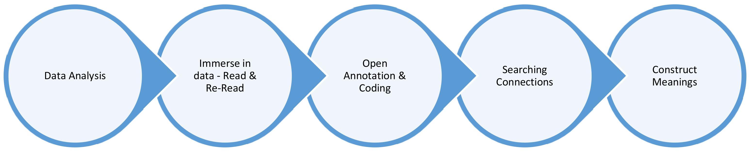 Sustainability 14 11588 g008