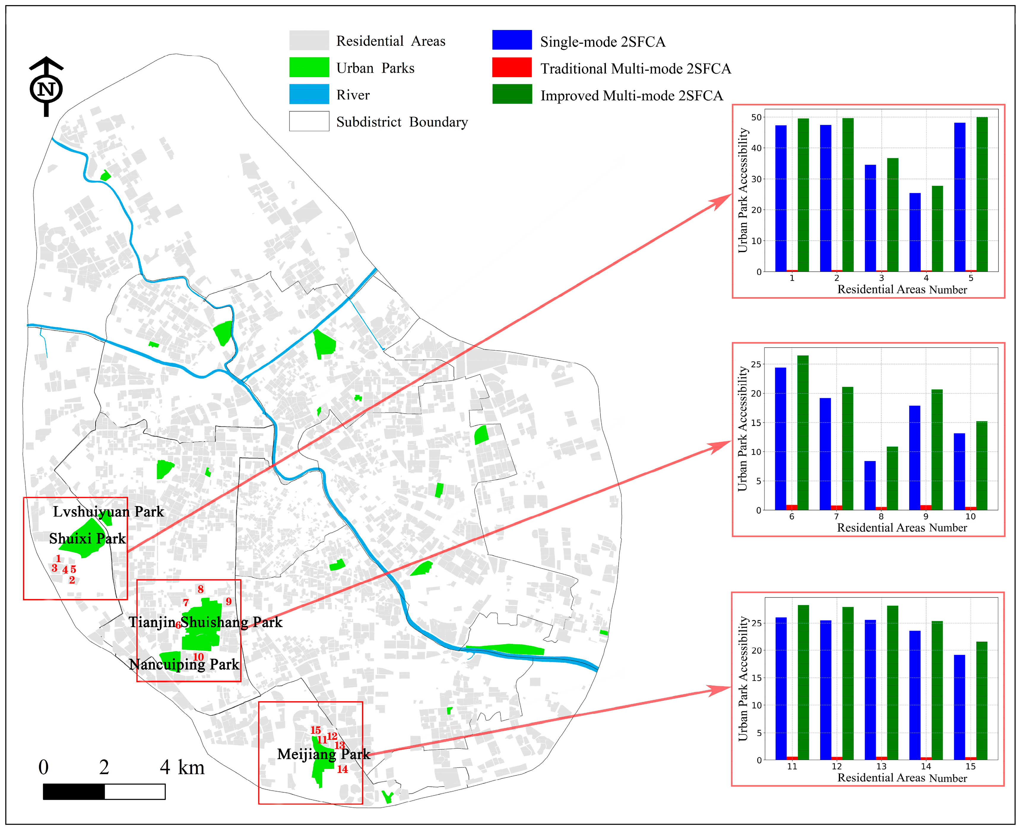 Sustainability 14 11592 g007