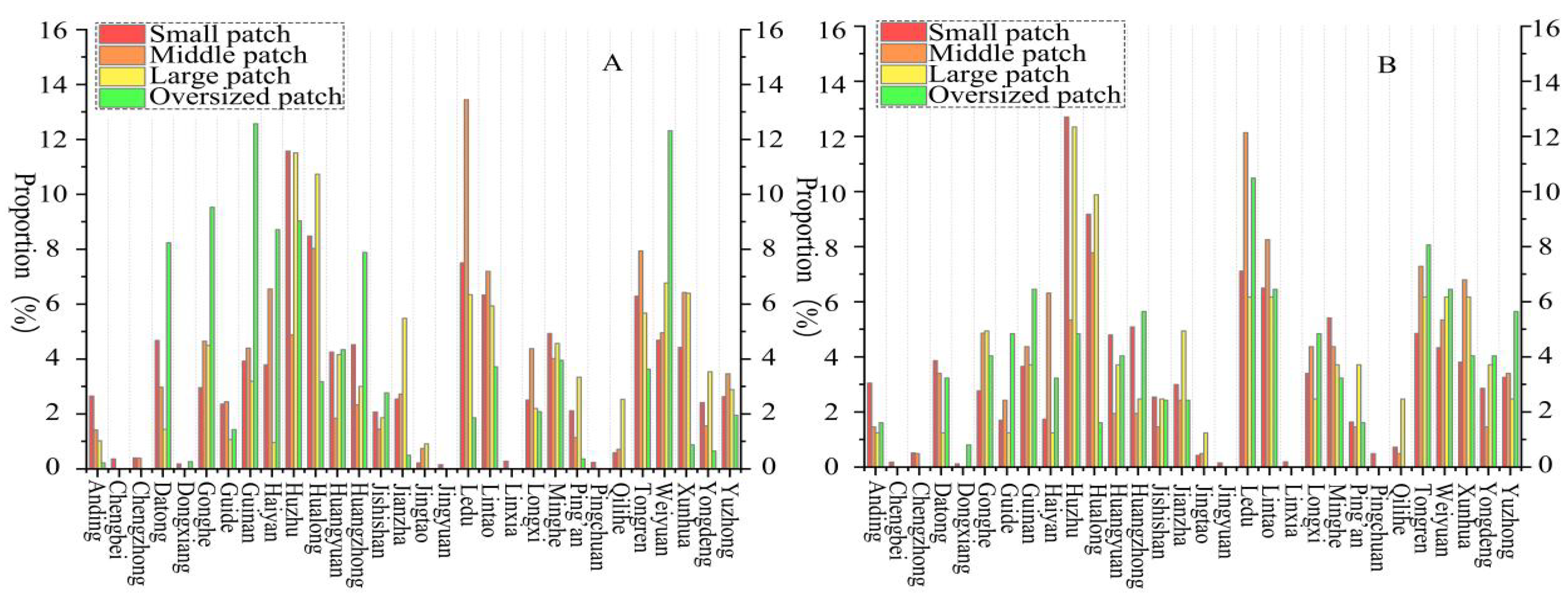 Sustainability 14 11599 g004