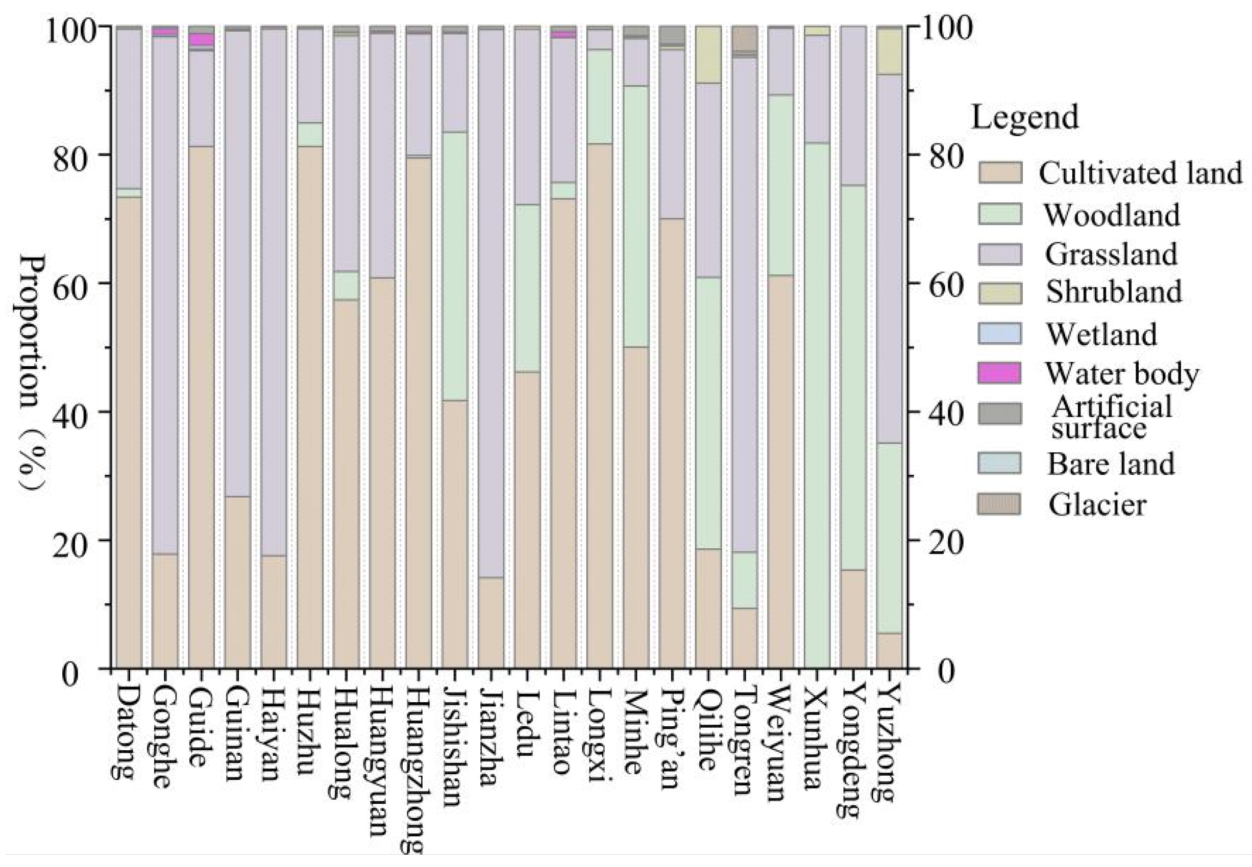 Sustainability 14 11599 g006