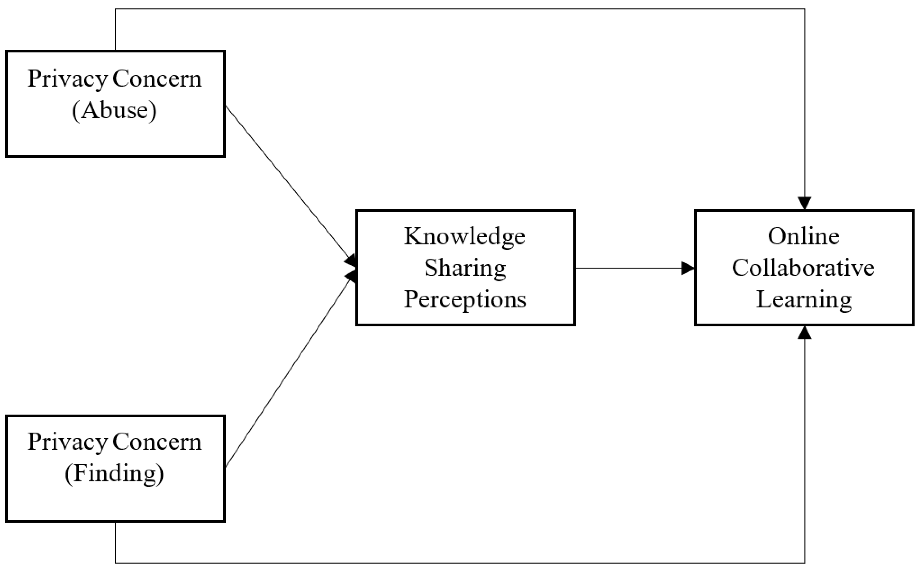 Sustainability 14 11604 g001