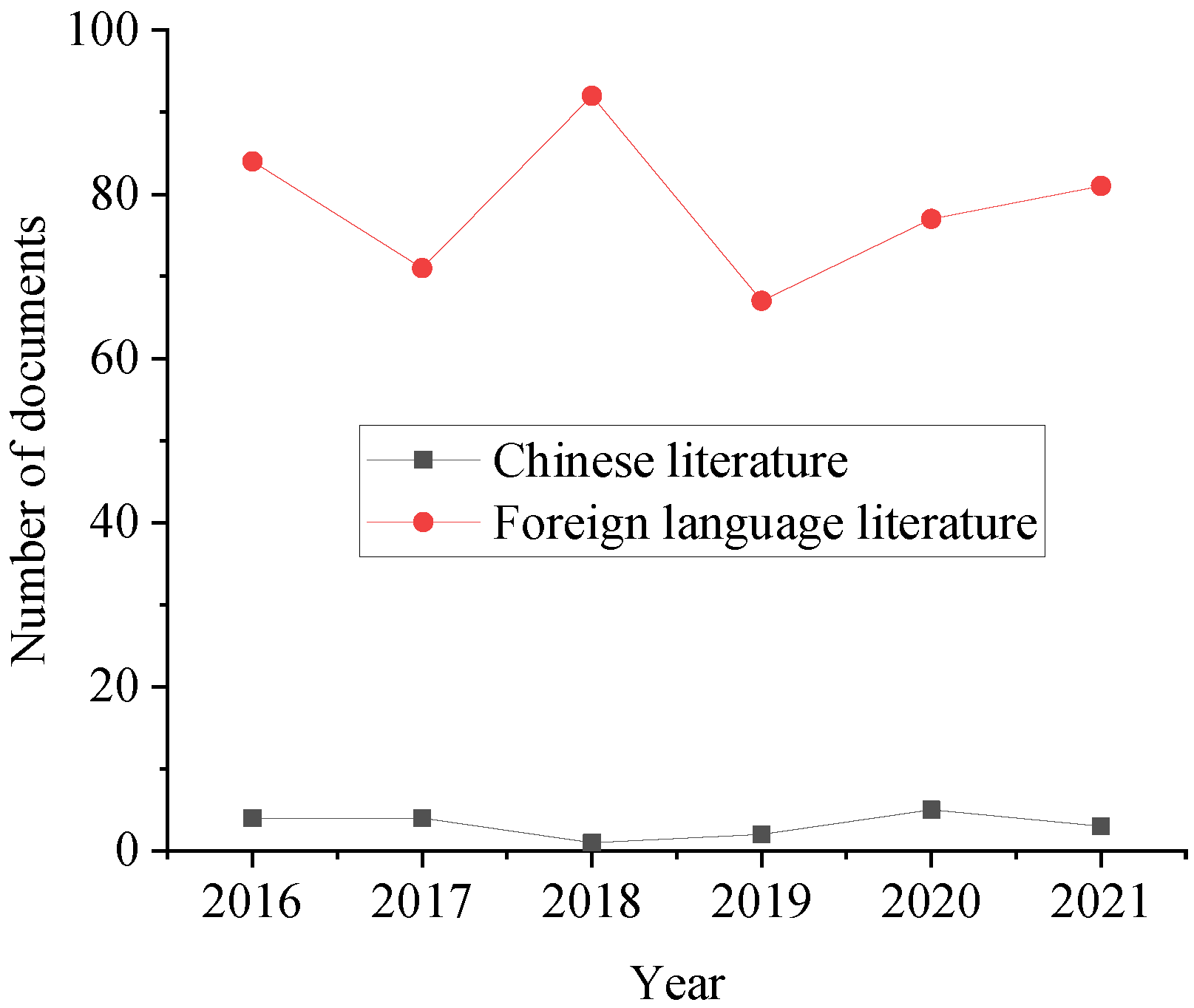 Sustainability 14 11606 g004