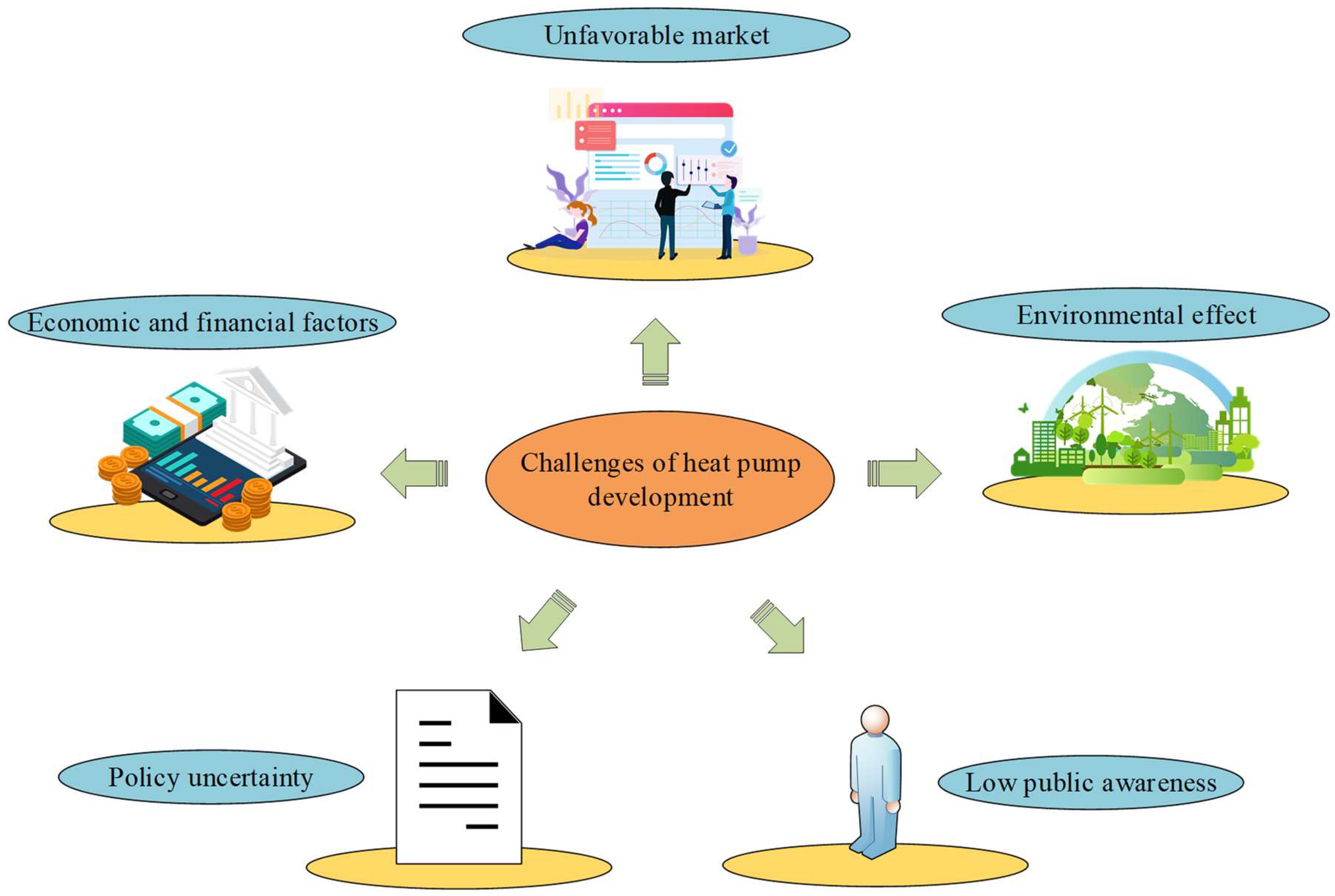 Sustainability 14 11606 g007