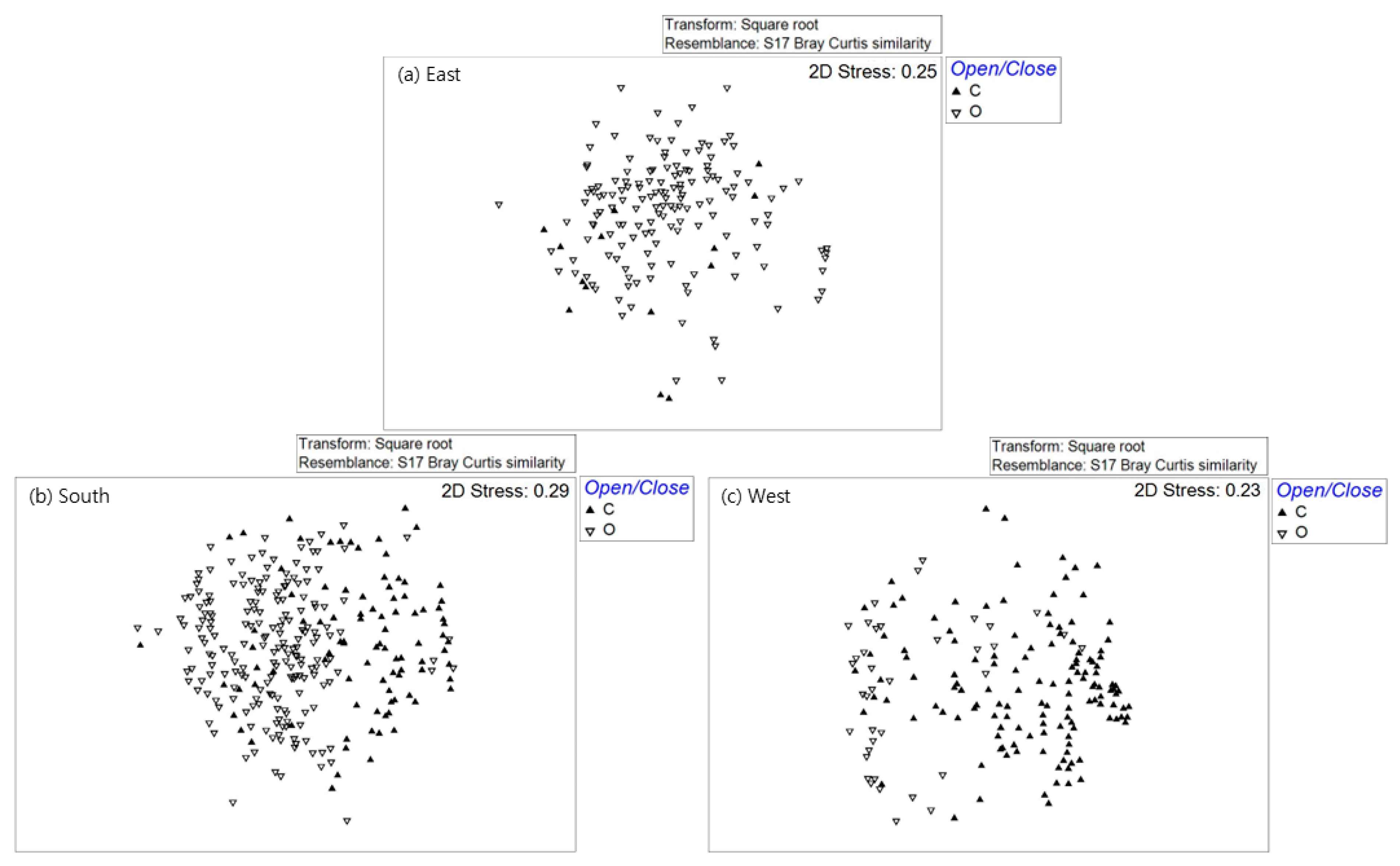 Sustainability 14 11608 g003