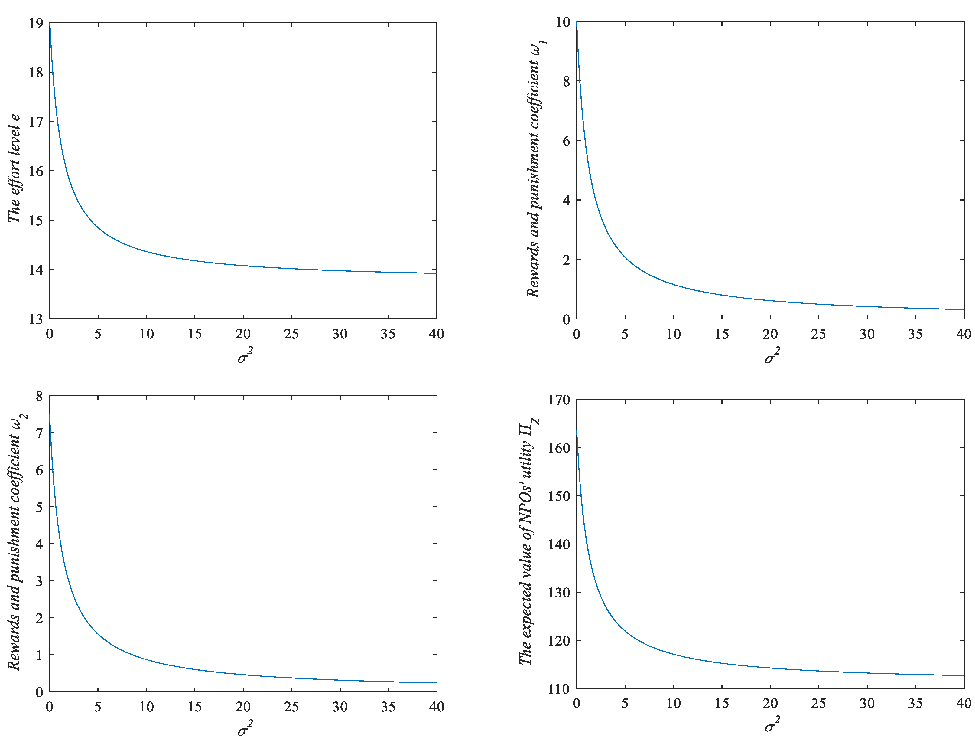 Sustainability 14 11612 g001