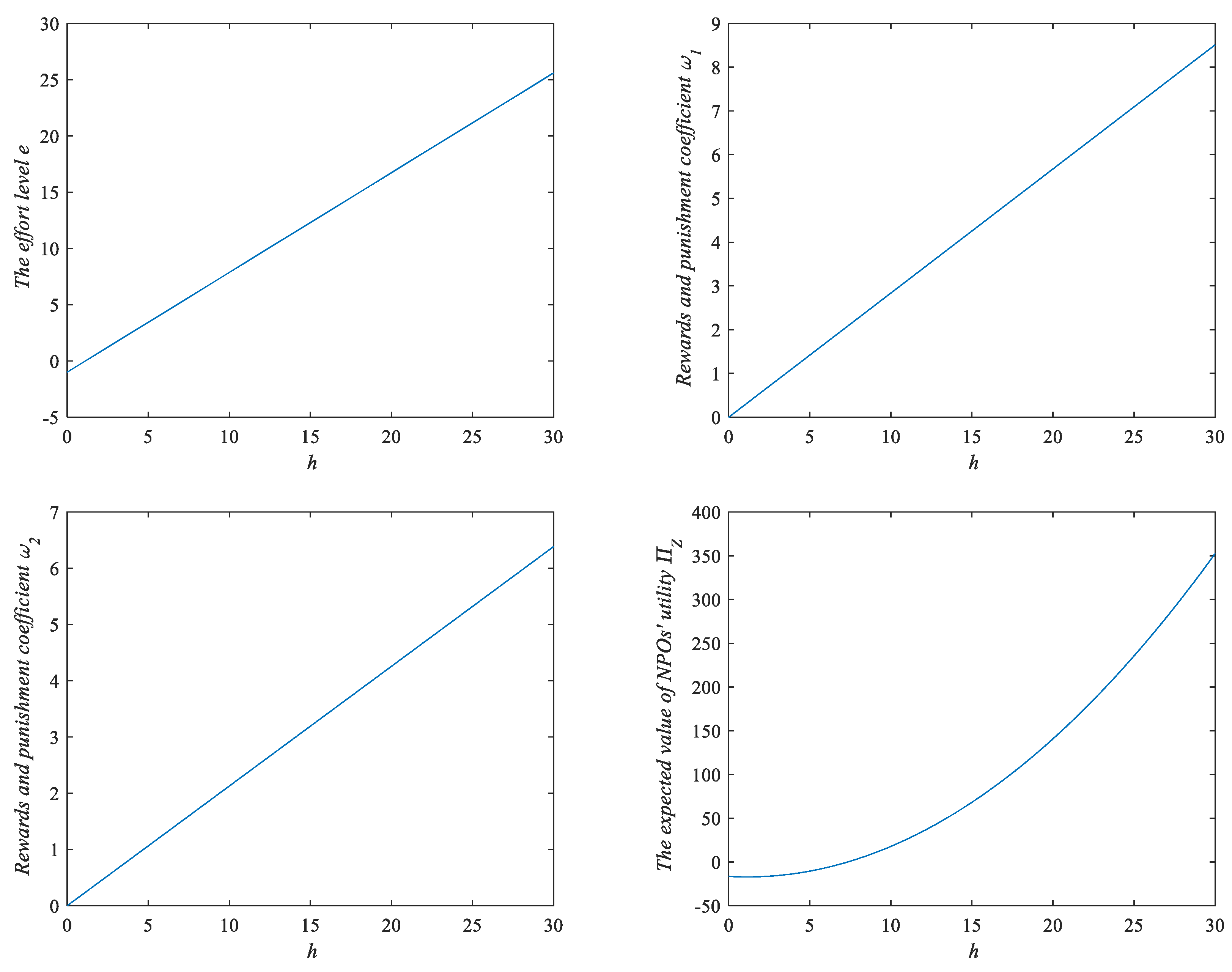 Sustainability 14 11612 g007