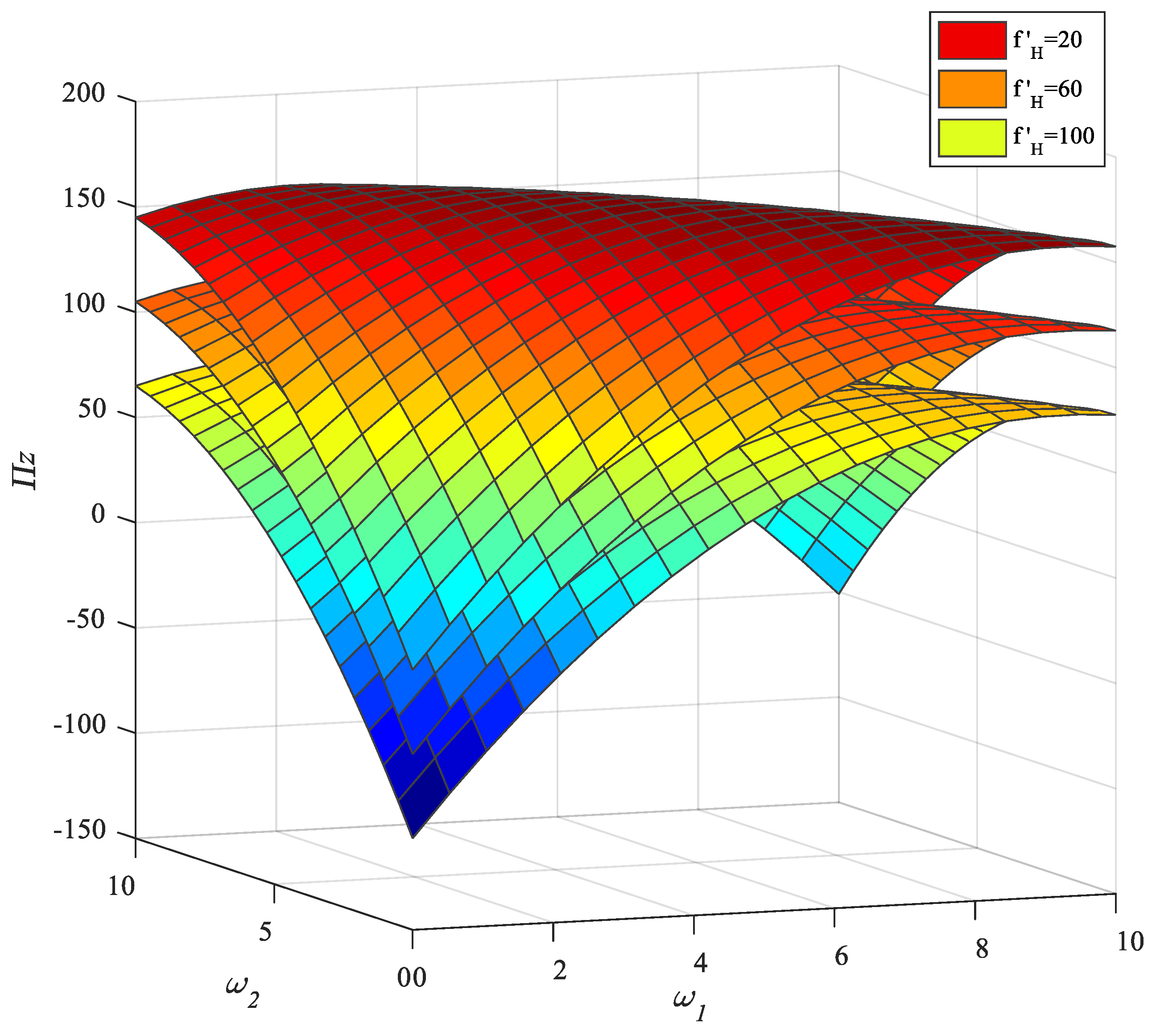 Sustainability 14 11612 g008
