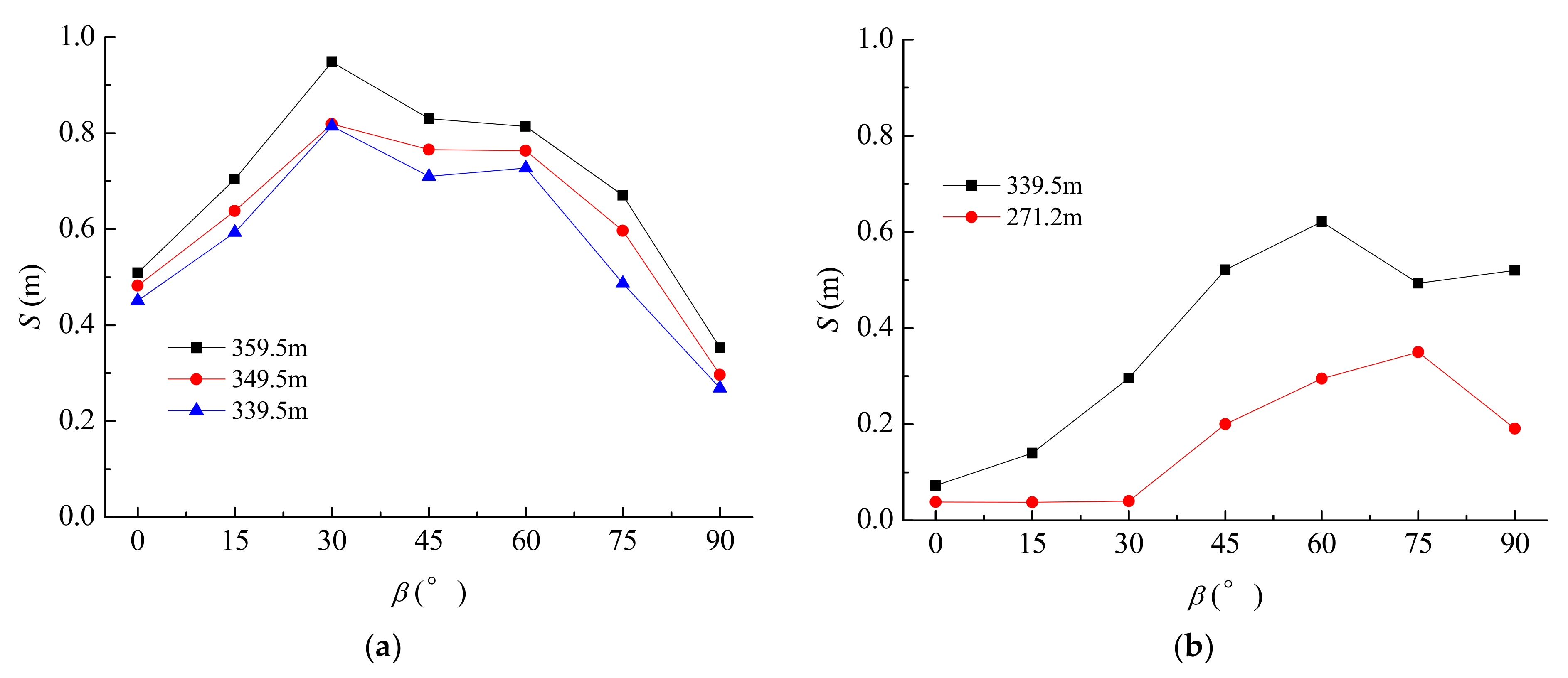 Sustainability 14 11613 g011
