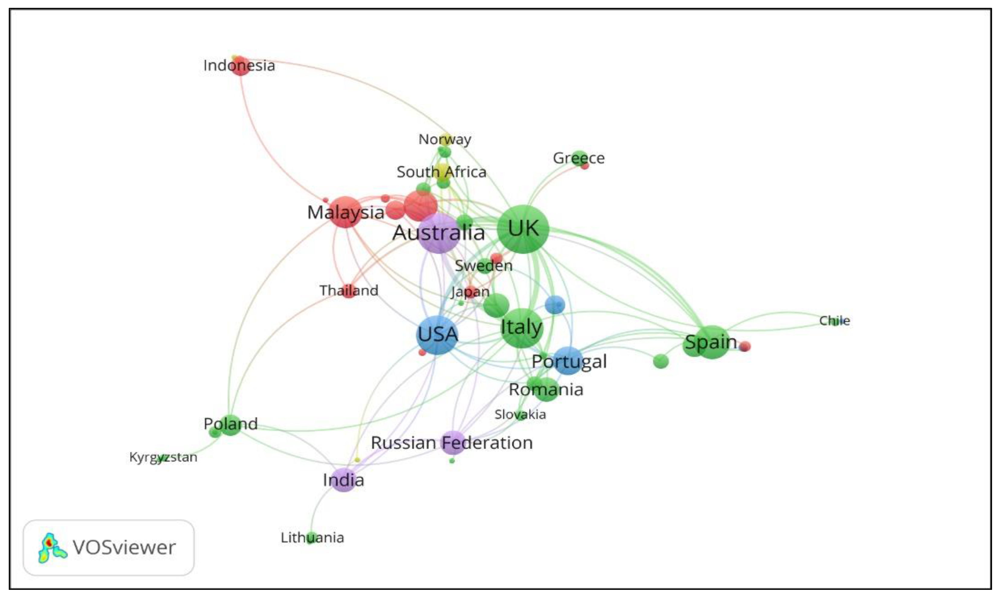 Sustainability 14 11615 g005