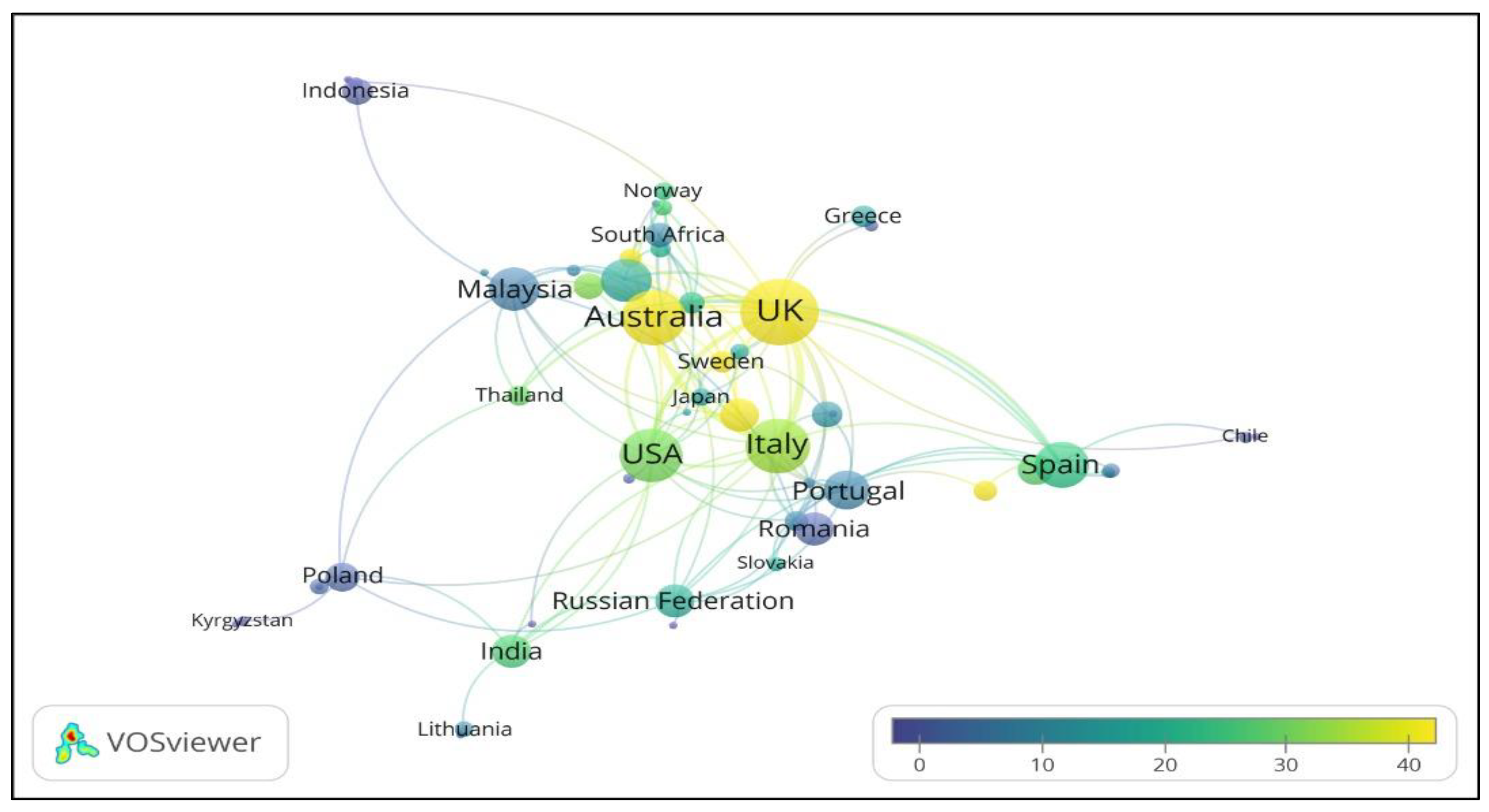 Sustainability 14 11615 g007